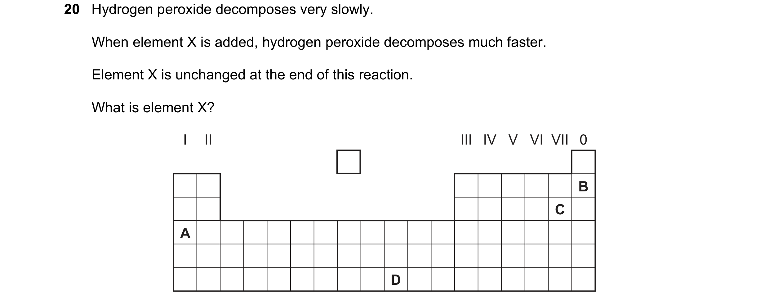 Question 42: Hydrogen peroxide decomposes very slowly. When element X is added, hydrogen peroxide decomposes much faster. Element X is unchanged at the …