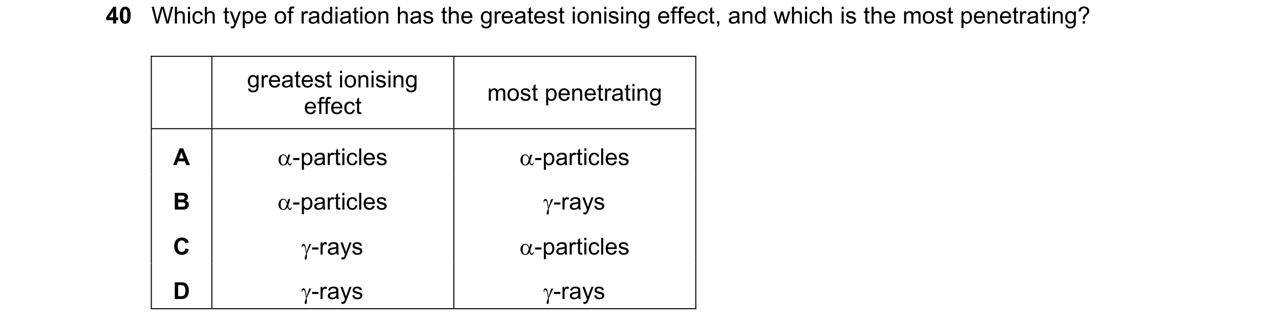 Question 45: Which type of radiation has the greatest ionising effect, and which is the most penetrating? greatest ionising most penetrating effect A α-…