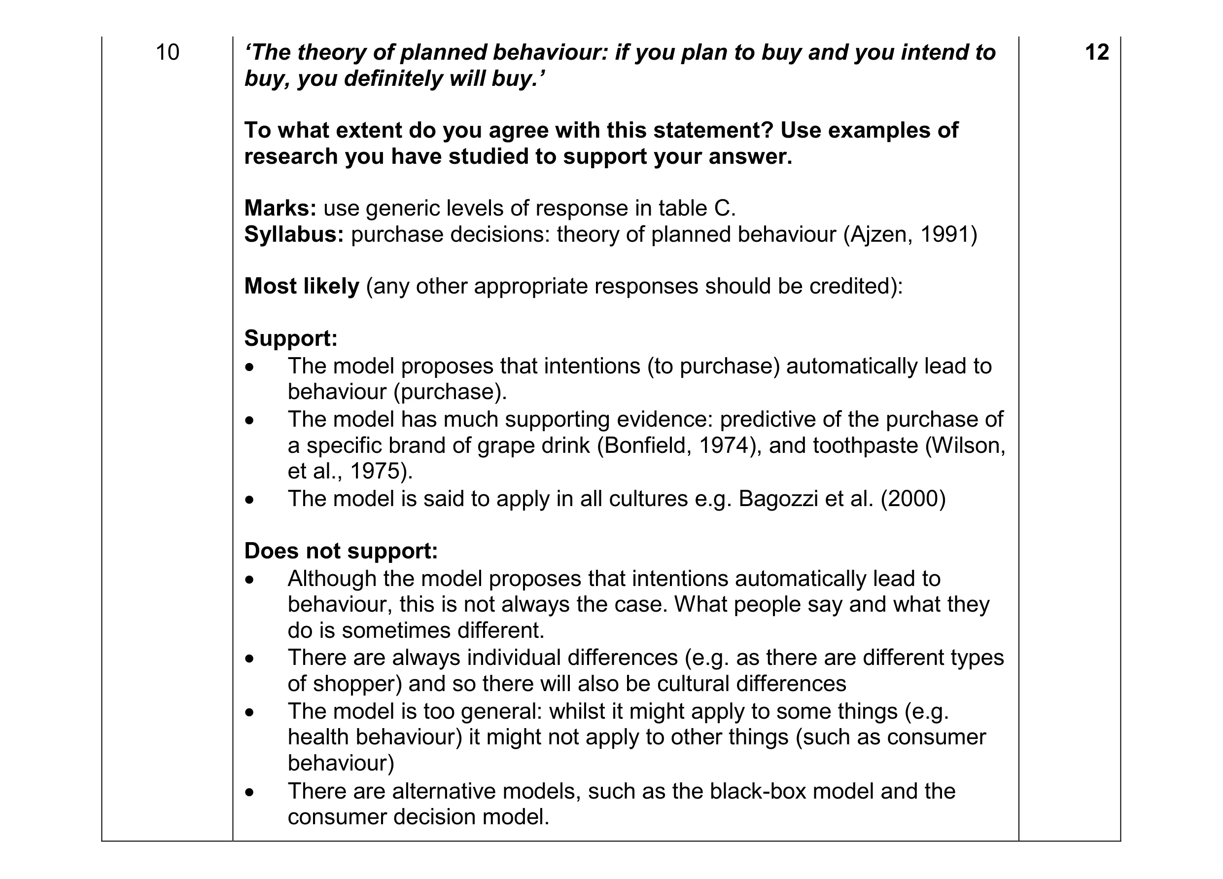 Mark scheme for question 22