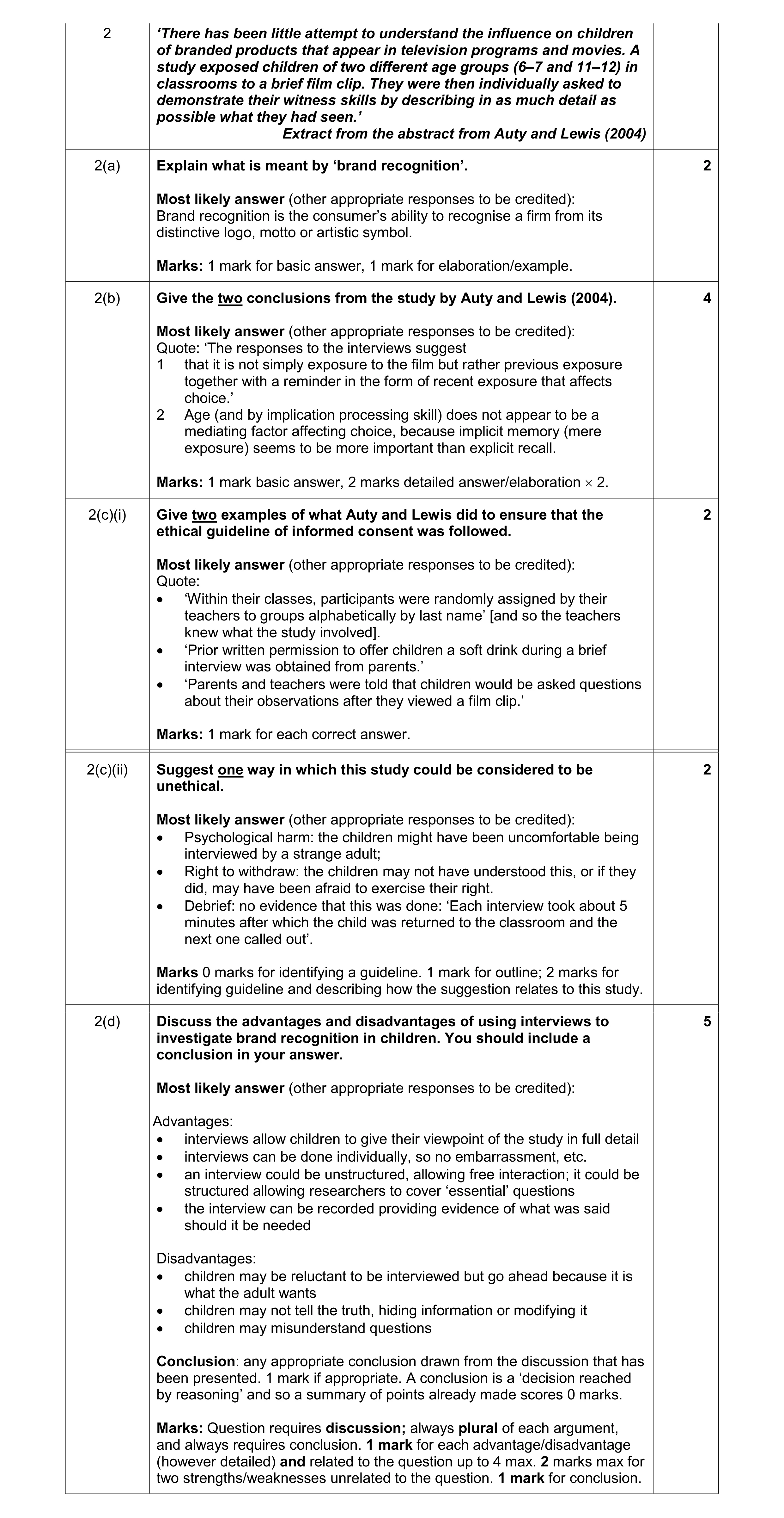 Mark scheme for question 20