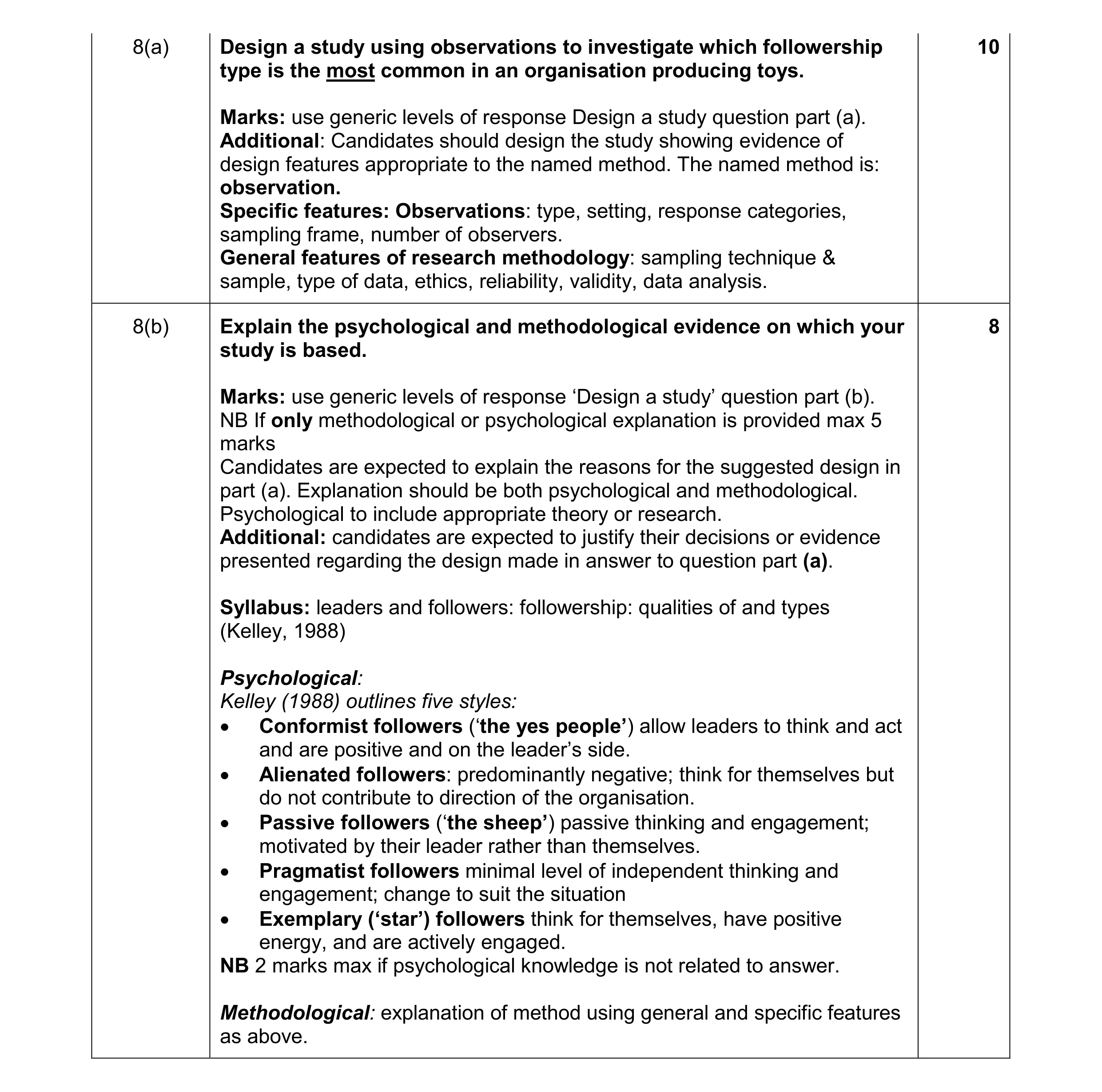 Mark scheme for question 11