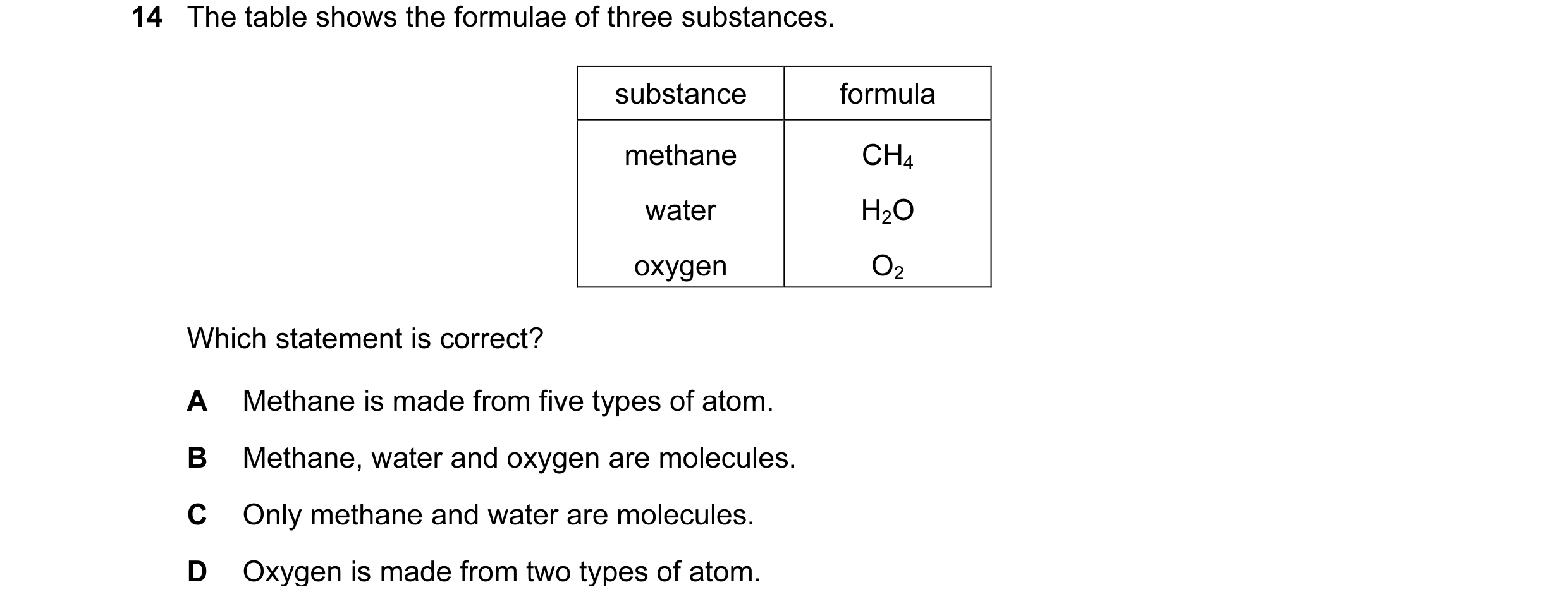 Question 26: The table shows the formulae of three substances. substance formula methane CH4 water H2O oxygen O2 Which statement is correct? A Methane i…