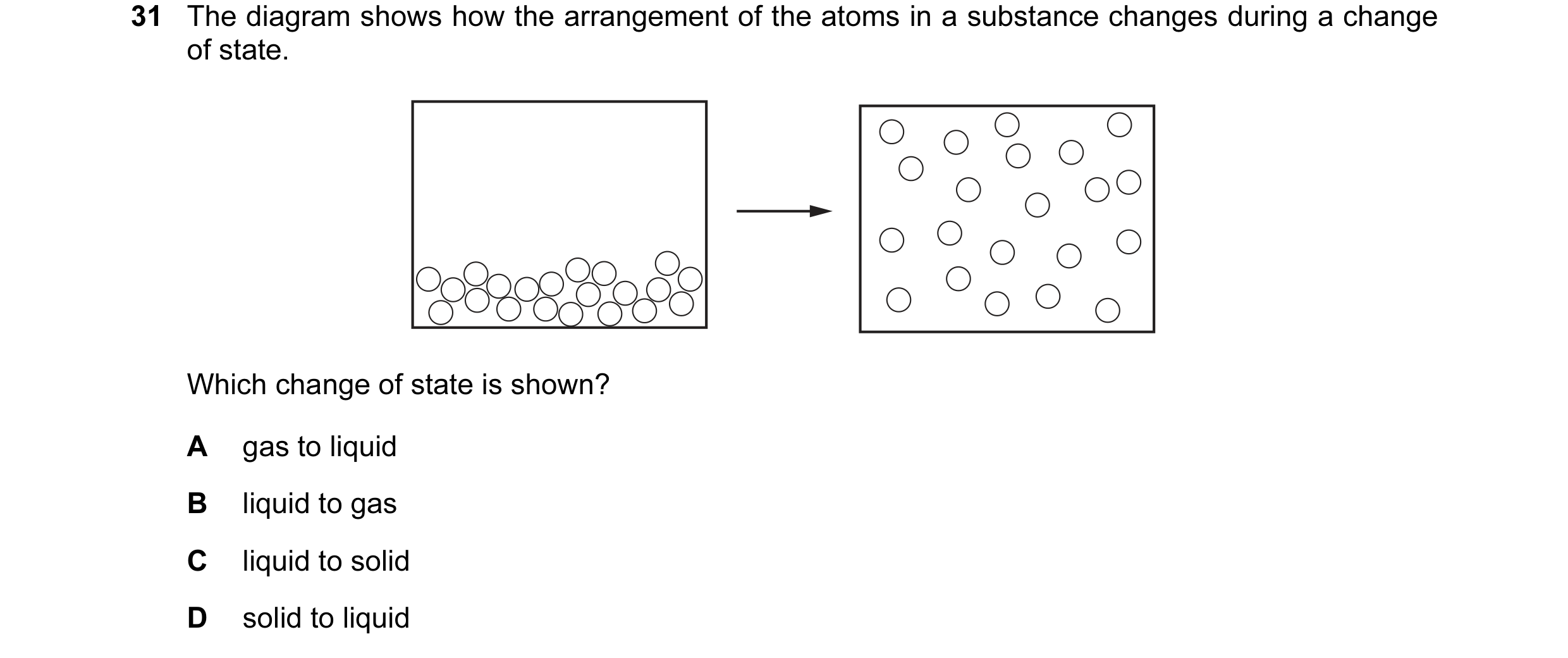 Question 13: The diagram shows how the arrangement of the atoms in a substance changes during a change of state. Which change of state is shown? A gas t…