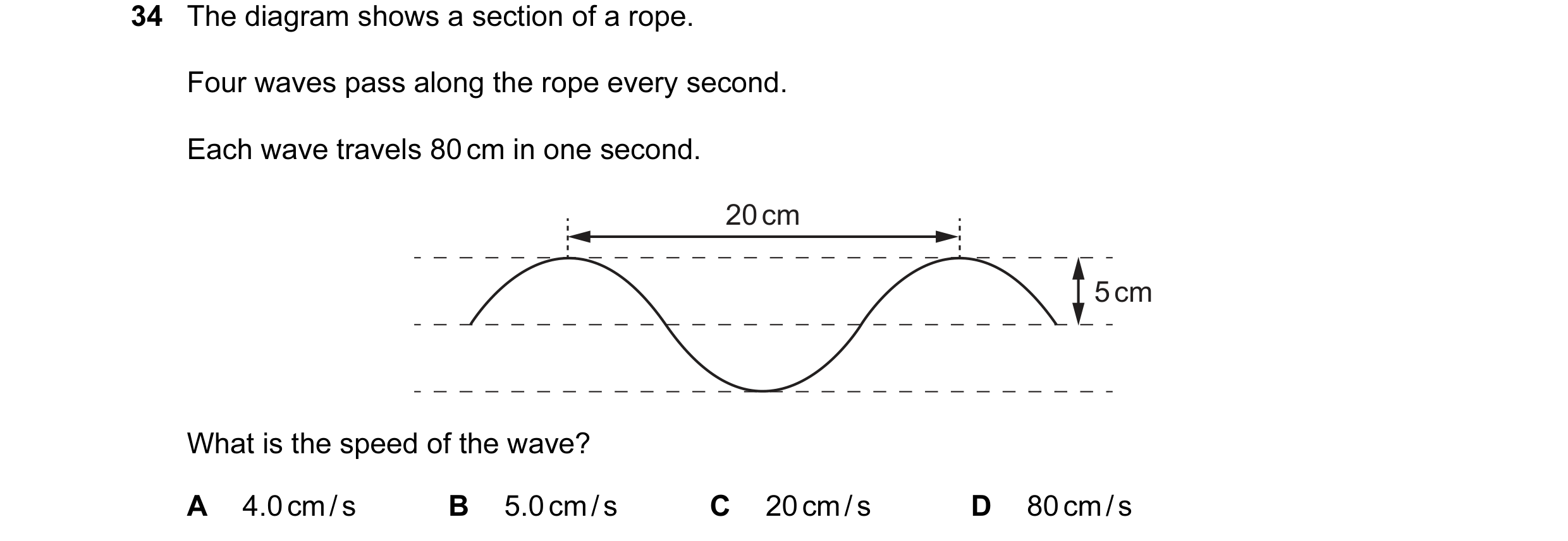 Question 15: The diagram shows a section of a rope. Four waves pass along the rope every second. Each wave travels 80 cm in one second. 20 cm 5 cm What …