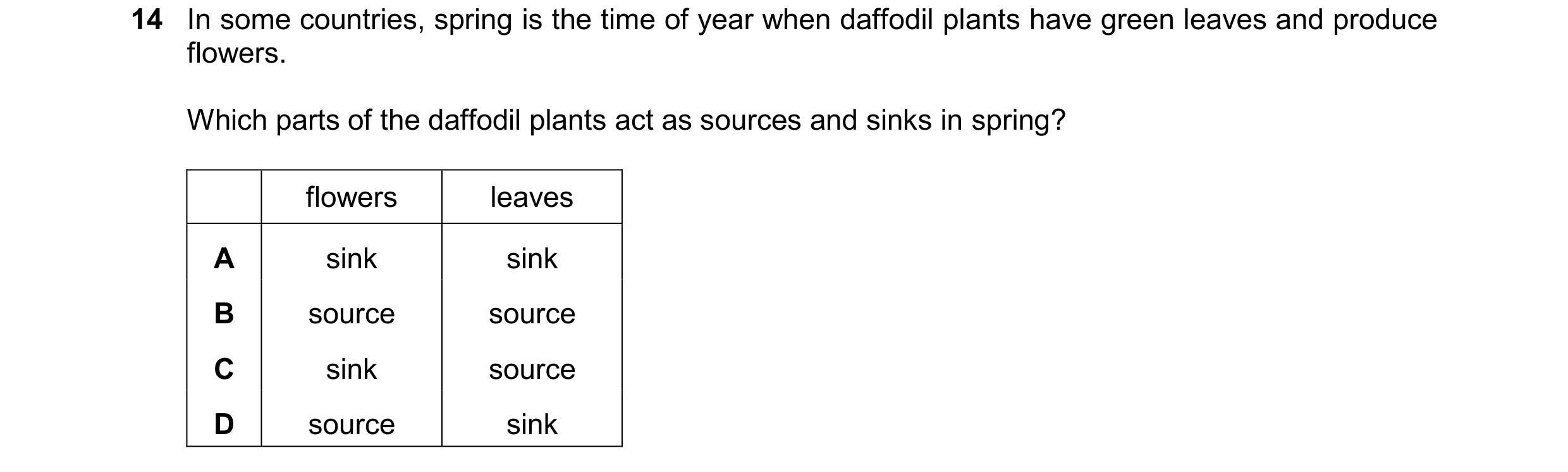 Question 15: In some countries, spring is the time of year when daffodil plants have green leaves and produce flowers. Which parts of the daffodil plant…