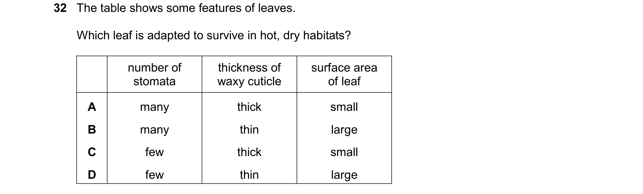 Question 24: The table shows some features of leaves. Which leaf is adapted to survive in hot, dry habitats? number of thickness of surface area stomata…