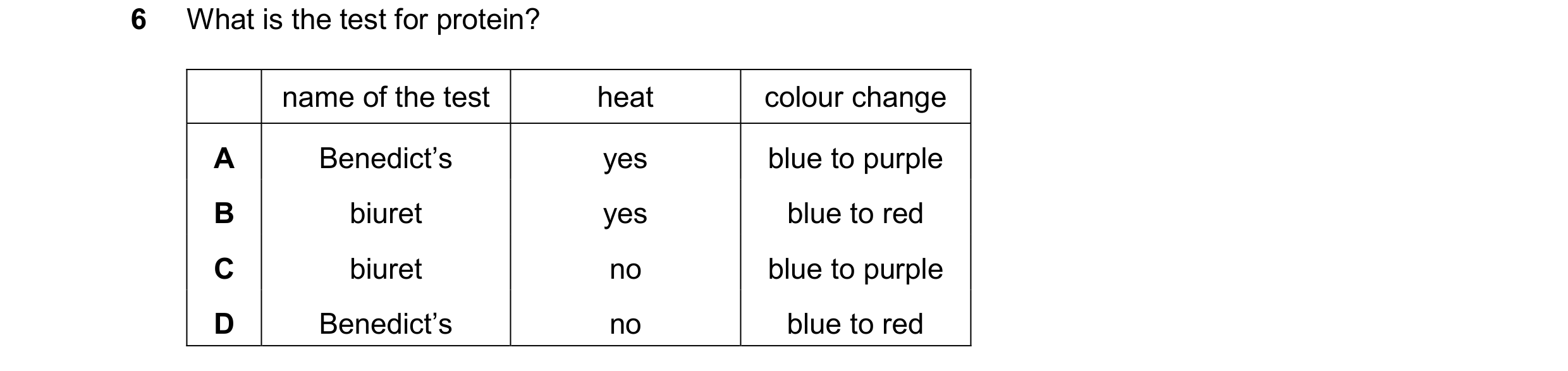 Question 29: What is the test for protein? name of the test heat colour change A Benedict’s yes blue to purple B biuret yes blue to red C biuret no blue…