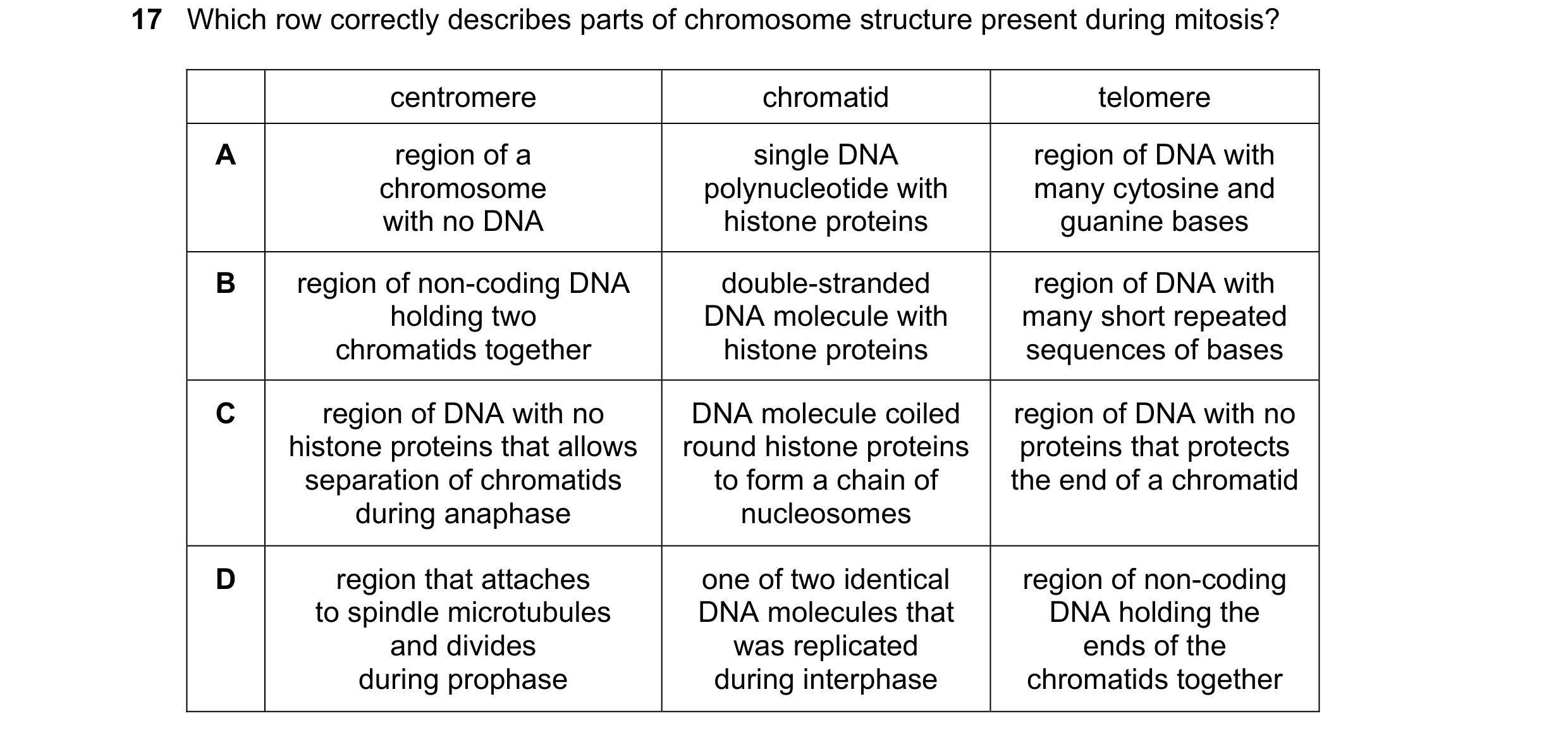 Question 84: Which row correctly describes parts of chromosome structure present during mitosis? centromere chromatid telomere A region of a single DNA …