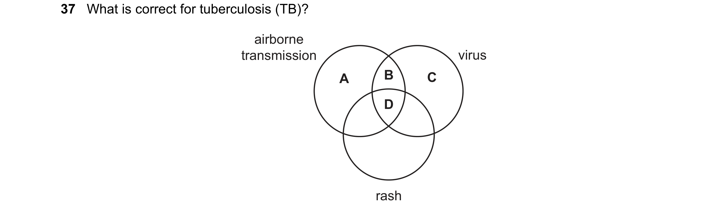 Question 121: What is correct for tuberculosis (TB)? airborne transmission virus A B C D rash