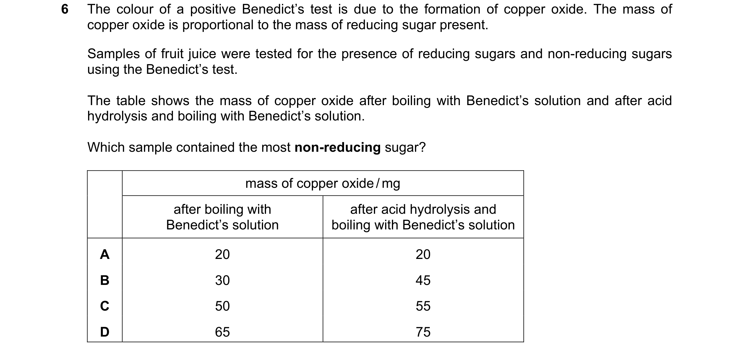 Question 66: The colour of a positive Benedict’s test is due to the formation of copper oxide. The mass of copper oxide is proportional to the mass of r…