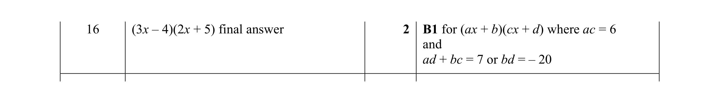 Mark scheme for question 8