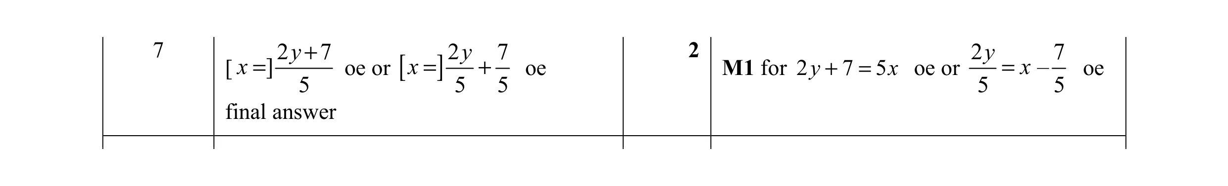 Mark scheme for question 7