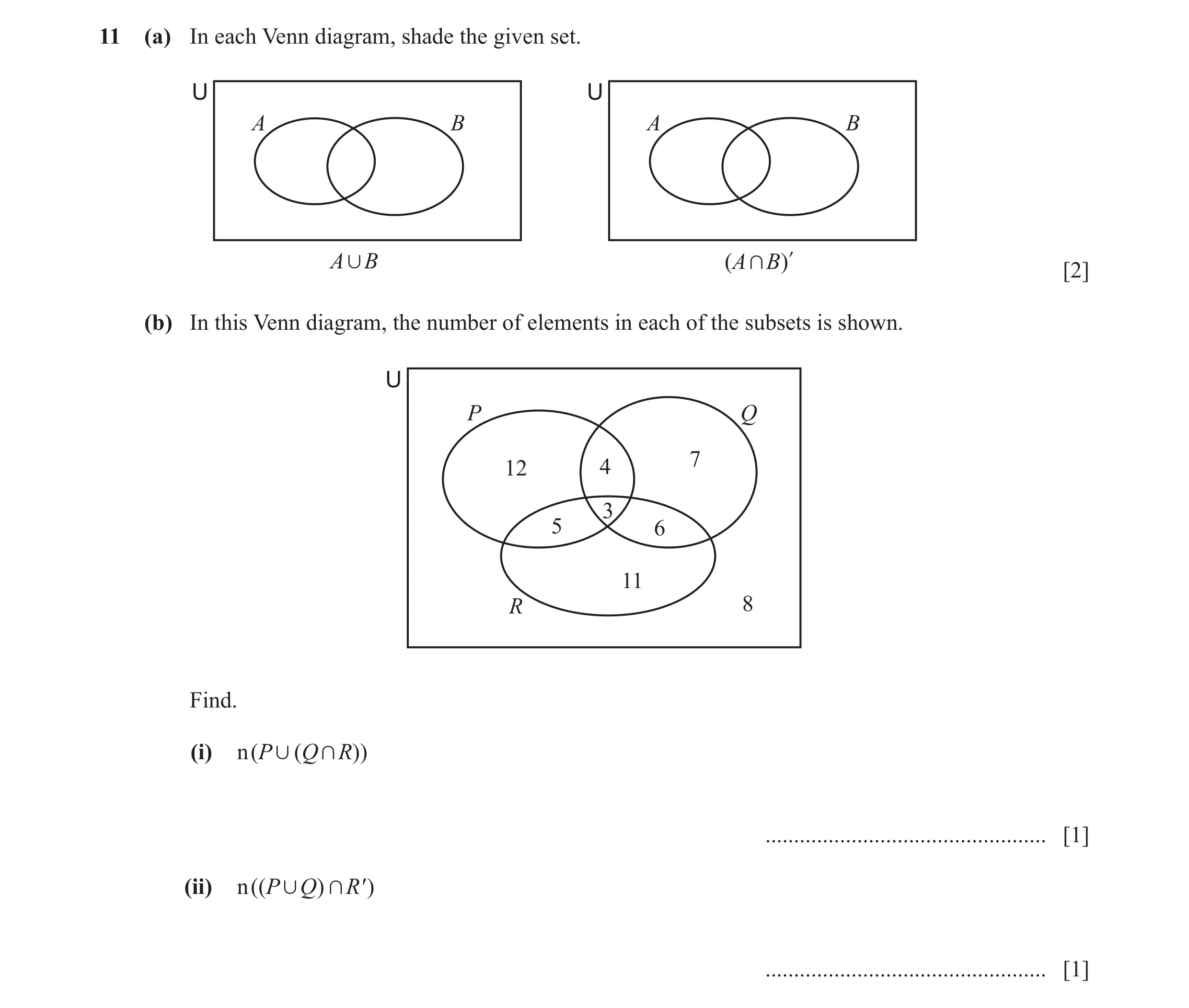 Question 8: (a) In each Venn diagram, shade the given set. U U A B A B A , B ( A + B ) l [2] (b) In this Venn diagram, the number of elements in each o…