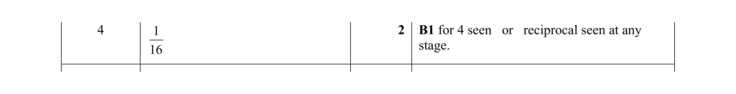 Mark scheme for question 9