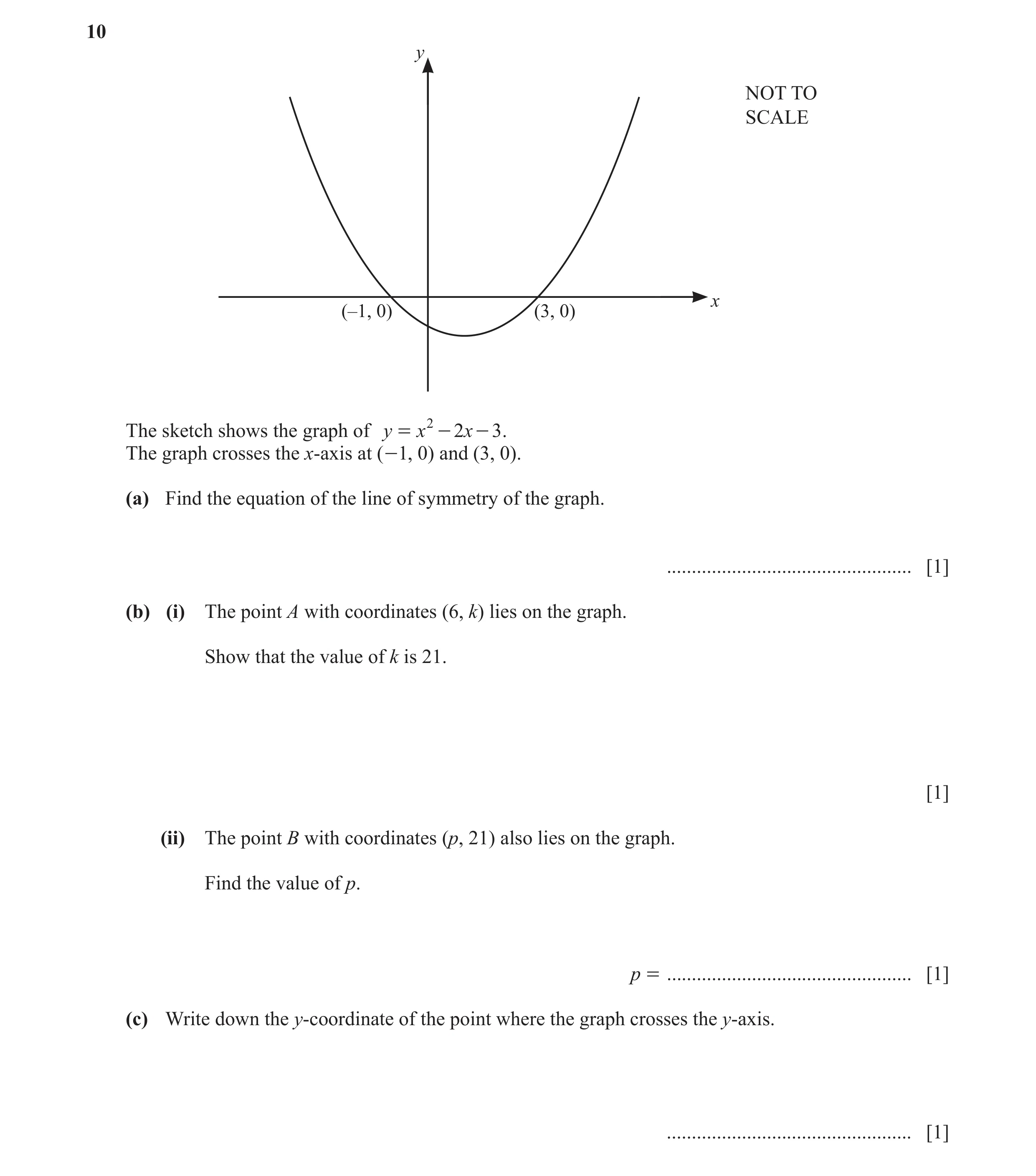 Question 80: y NOT TO SCALE x (–1, 0) (3, 0) The sketch shows the graph of y = x 2 - 2x - 3 . The graph crosses the x-axis at ( - 1, 0) and (3, 0). (a) …