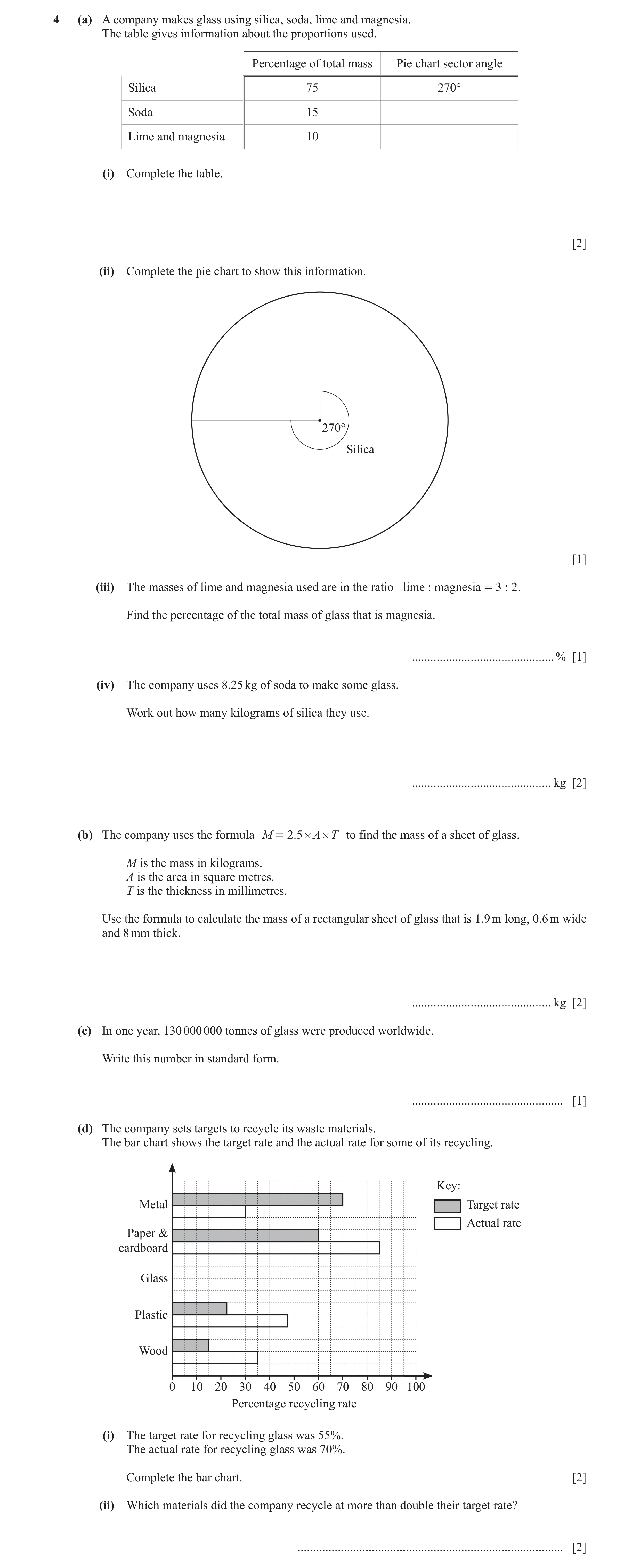 Question 89: (a) A company makes glass using silica, soda, lime and magnesia. The table gives information about the proportions used. Percentage of tota…