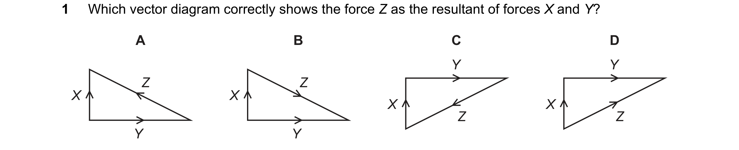 Question 181: Which vector diagram correctly shows the force Z as the resultant of forces X and Y? A B C D Y Y Z Z X X X X Z Z Y Y