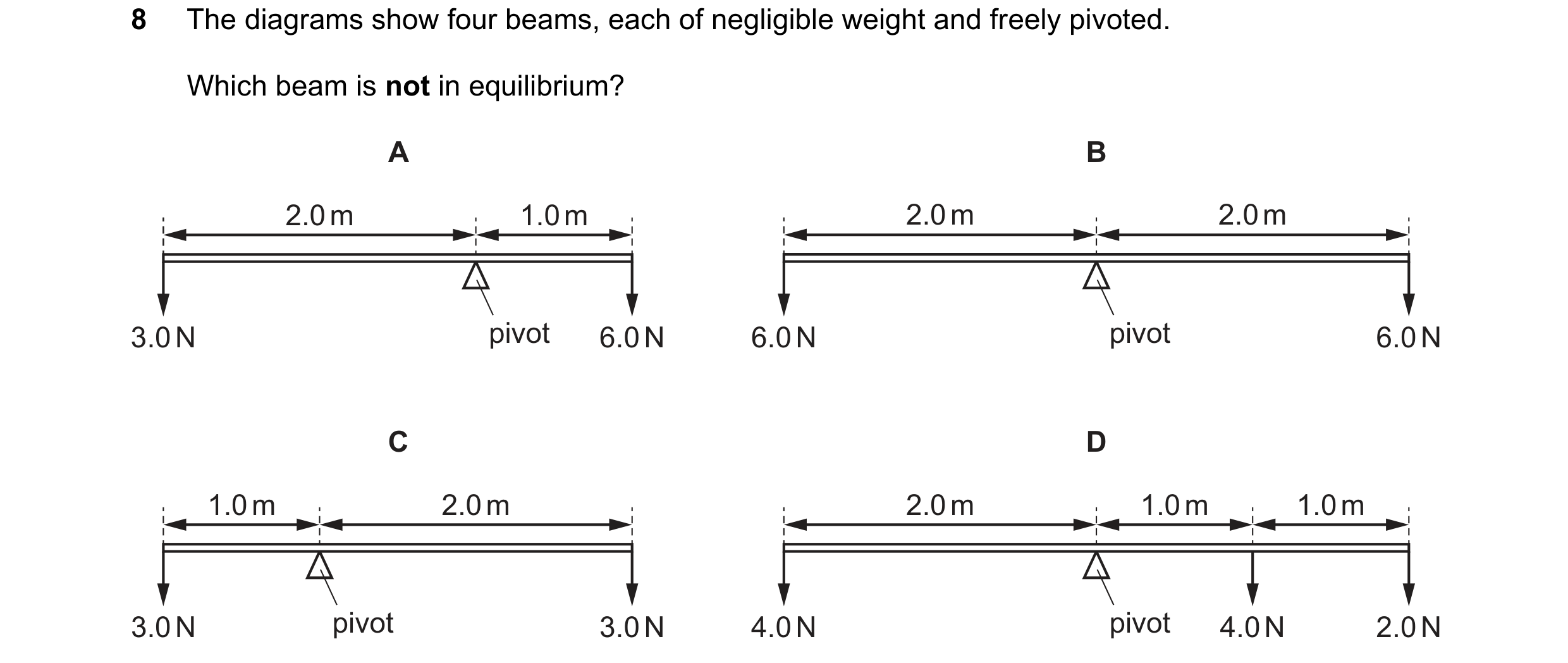 Question 184: The diagrams show four beams, each of negligible weight and freely pivoted. Which beam is not in equilibrium? A B 2.0 m 1.0 m 2.0 m 2.0 m 3…