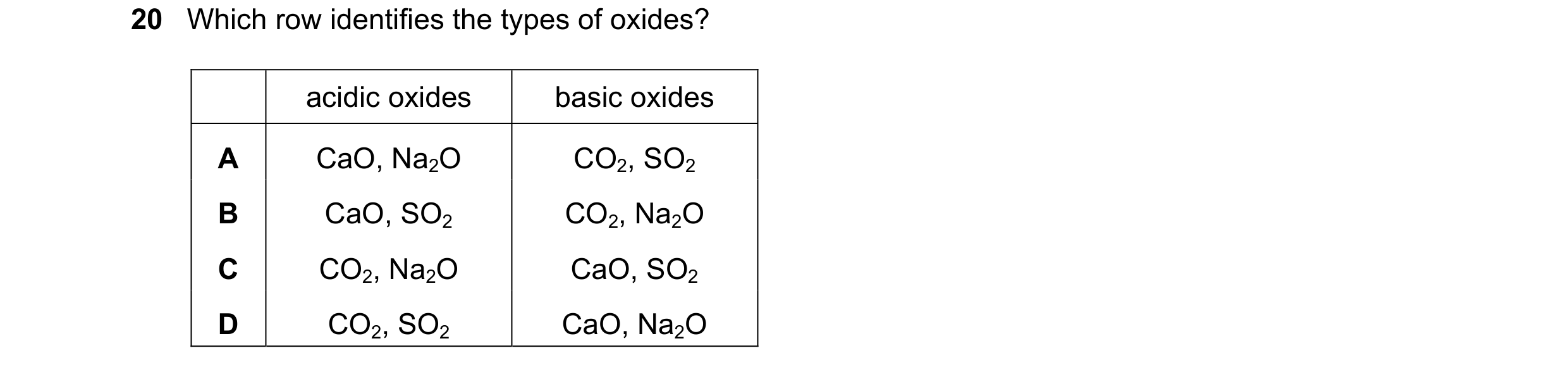 Question 27: Which row identifies the types of oxides? acidic oxides basic oxides A CaO, Na2O CO2, SO2 B CaO, SO2 CO2, Na2O C CO2, Na2O CaO, SO2 D CO2, …