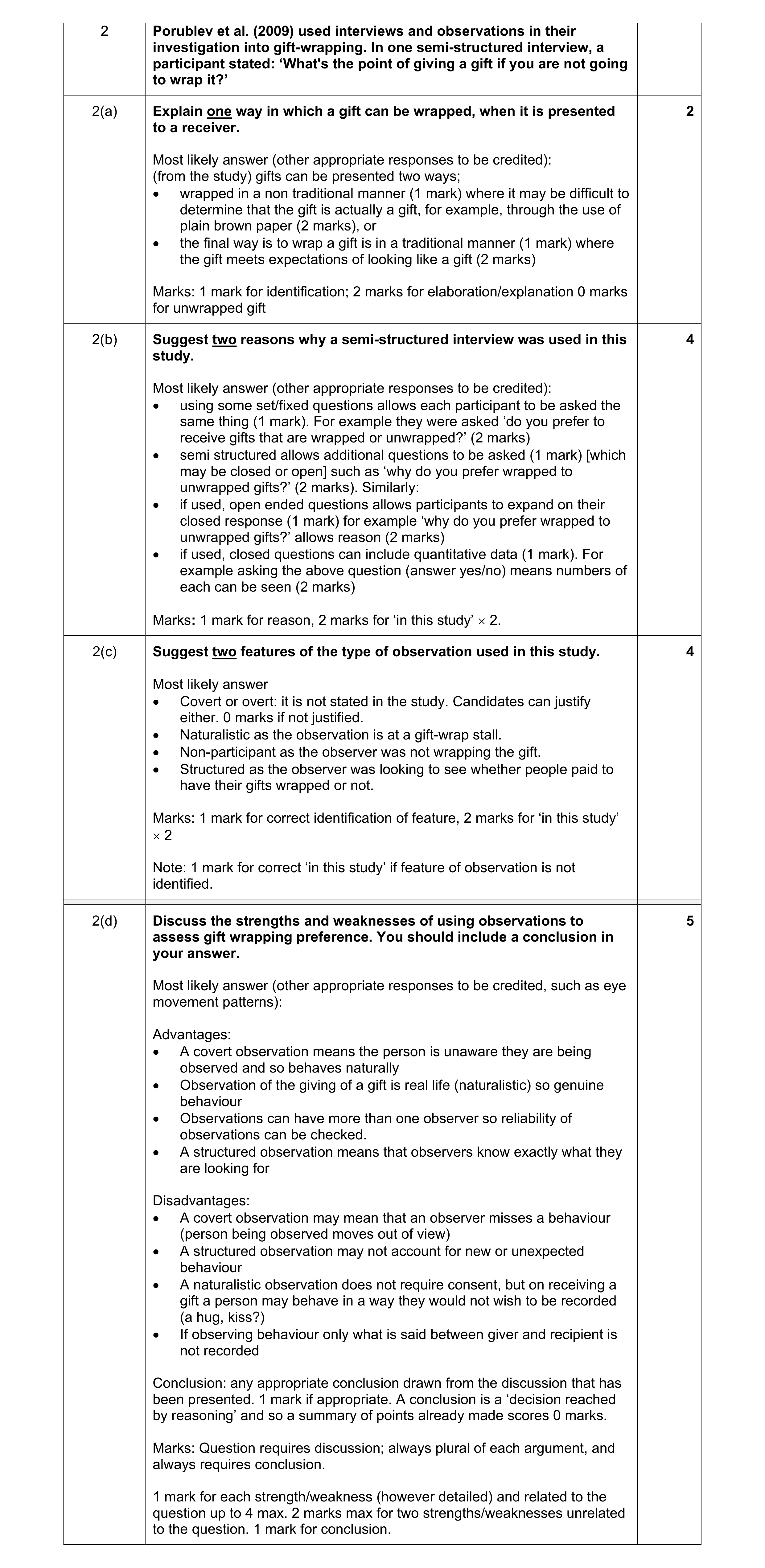Mark scheme for question 12