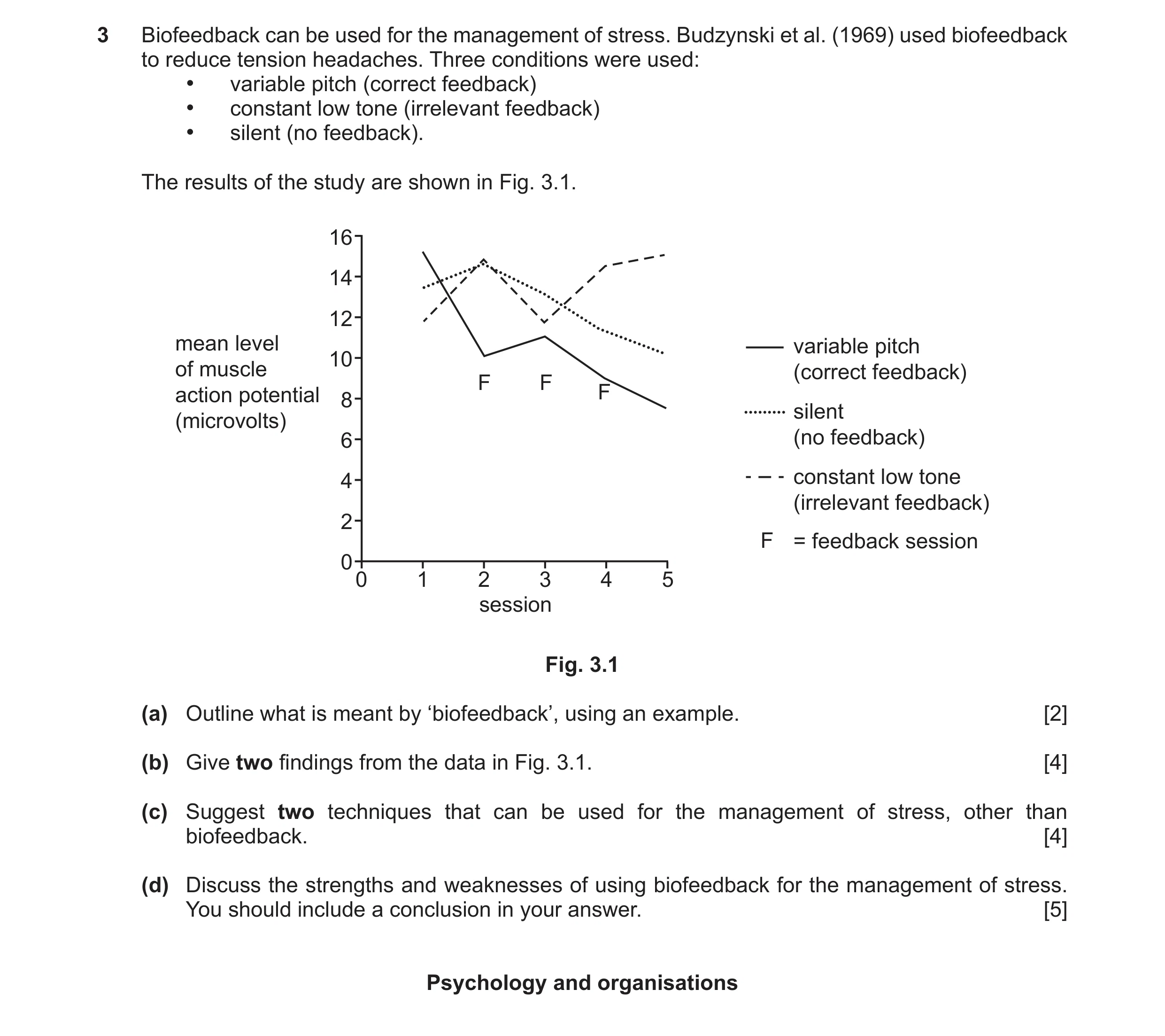 Question 17: Biofeedback can be used for the management of stress. Budzynski et al. (1969) used biofeedback to reduce tension headaches. Three condition…