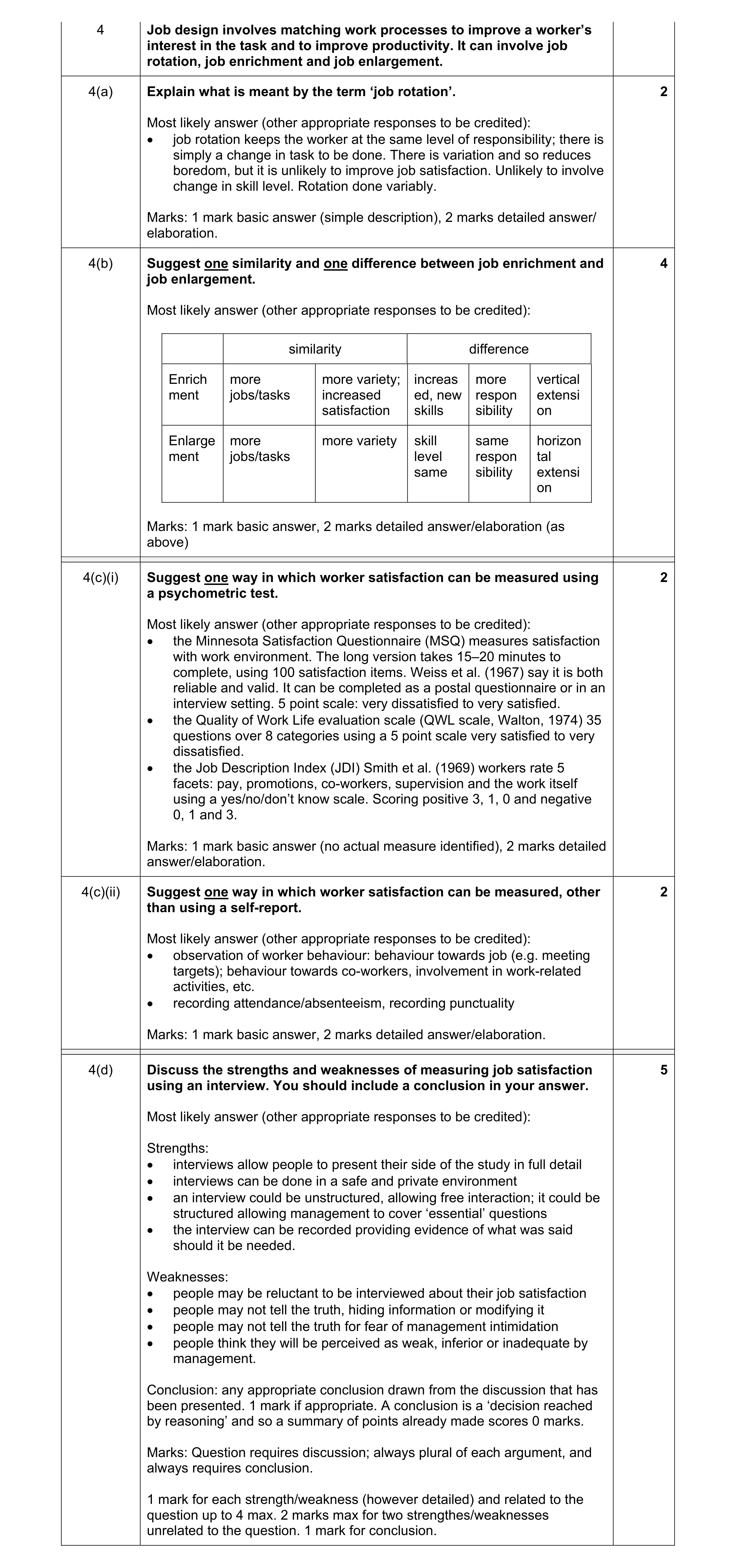 Mark scheme for question 34