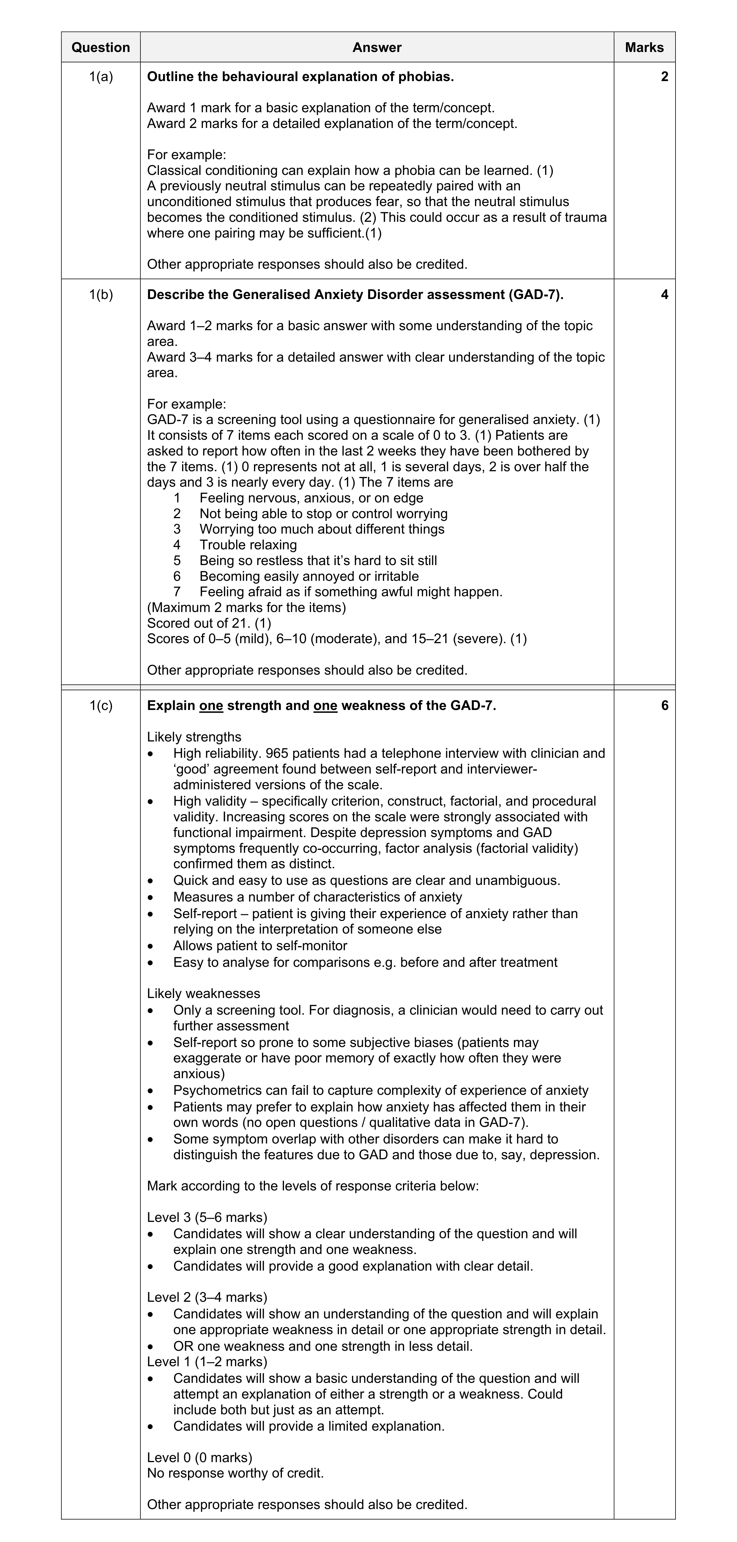 Mark scheme for question 7