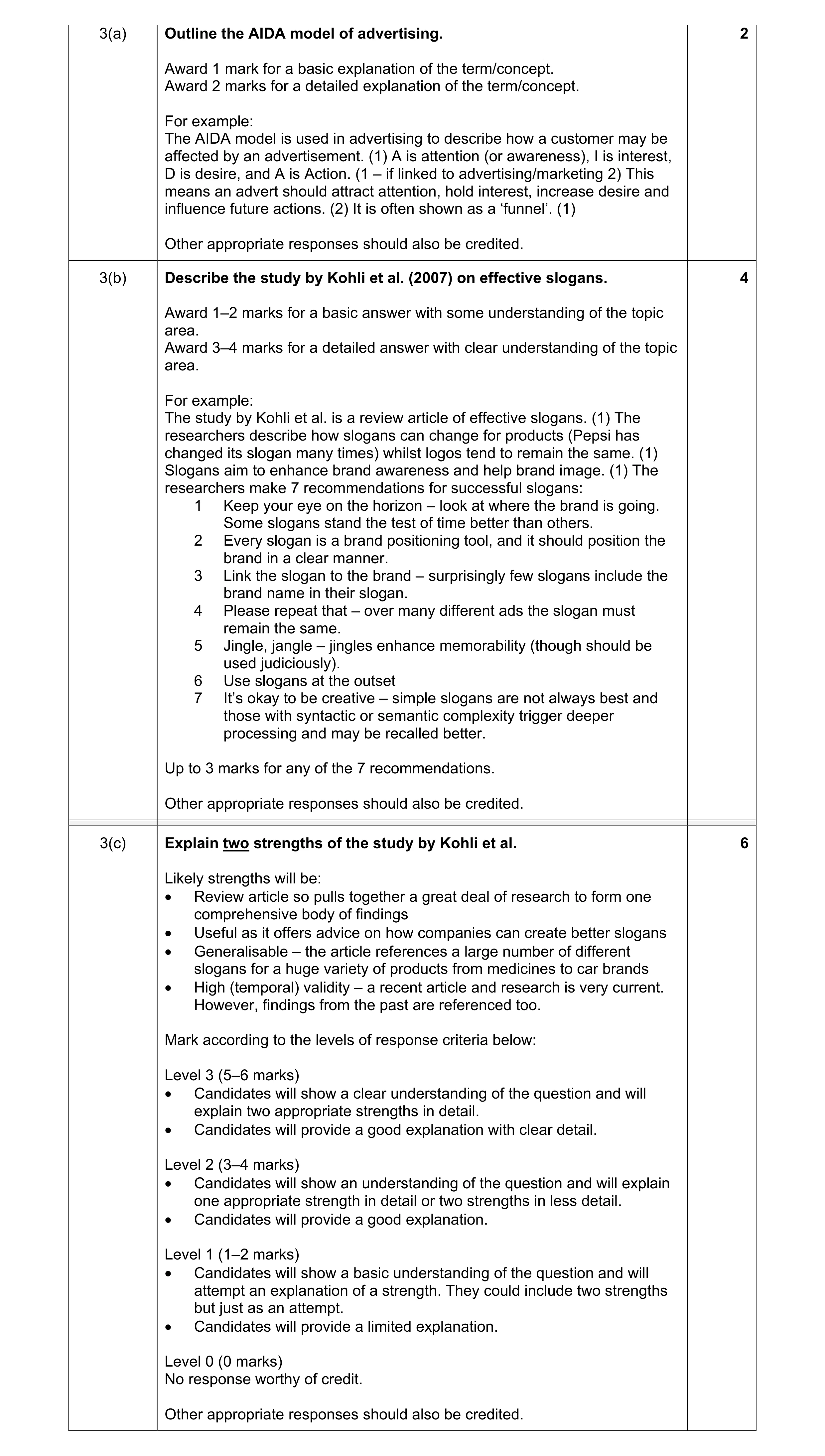 Mark scheme for question 6