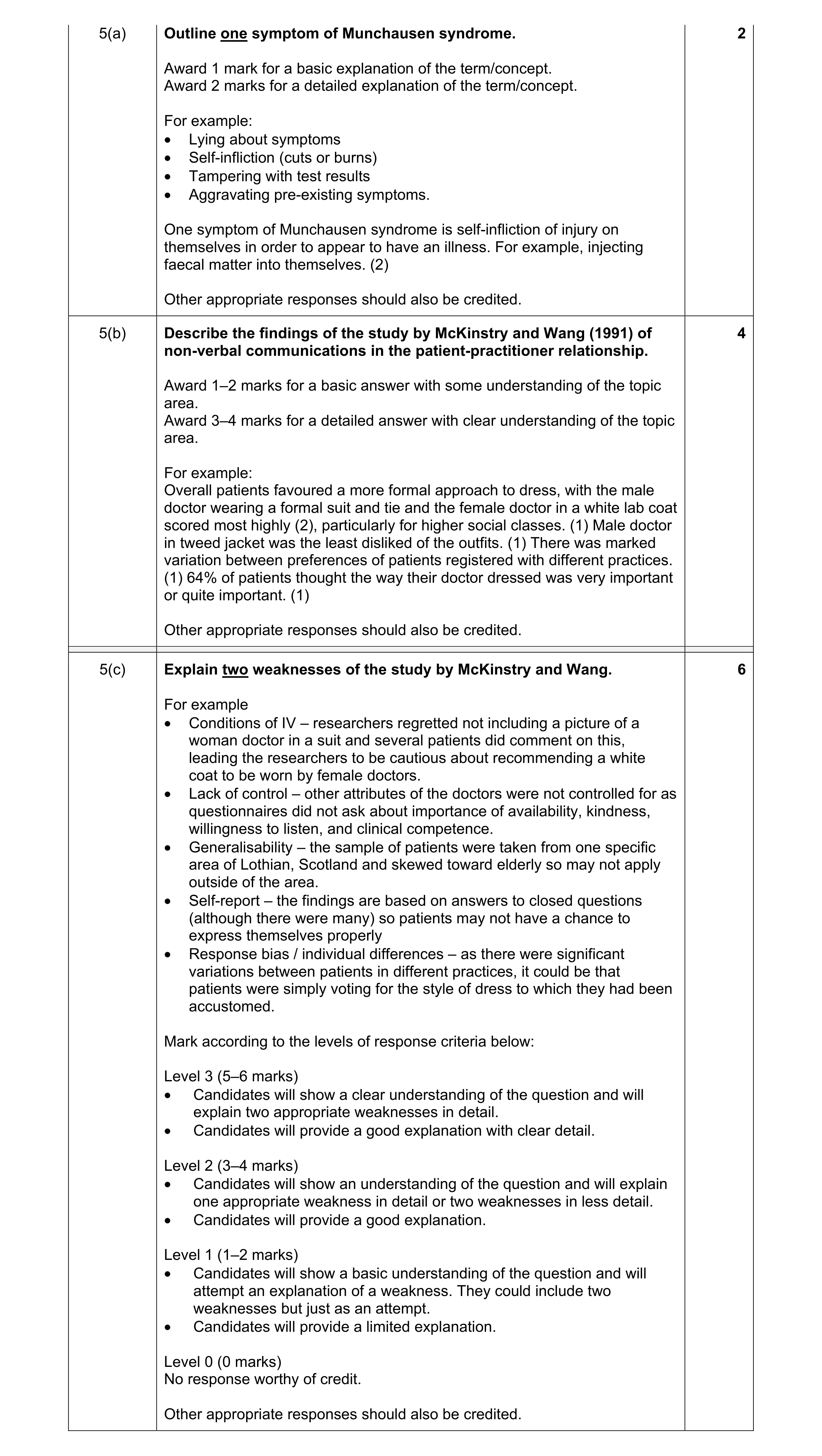 Mark scheme for question 4