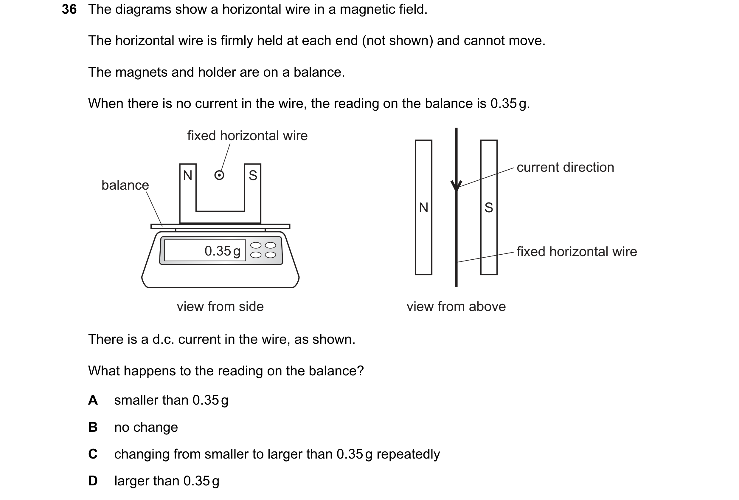 Question 29: The diagrams show a horizontal wire in a magnetic field. The horizontal wire is firmly held at each end (not shown) and cannot move. The ma…