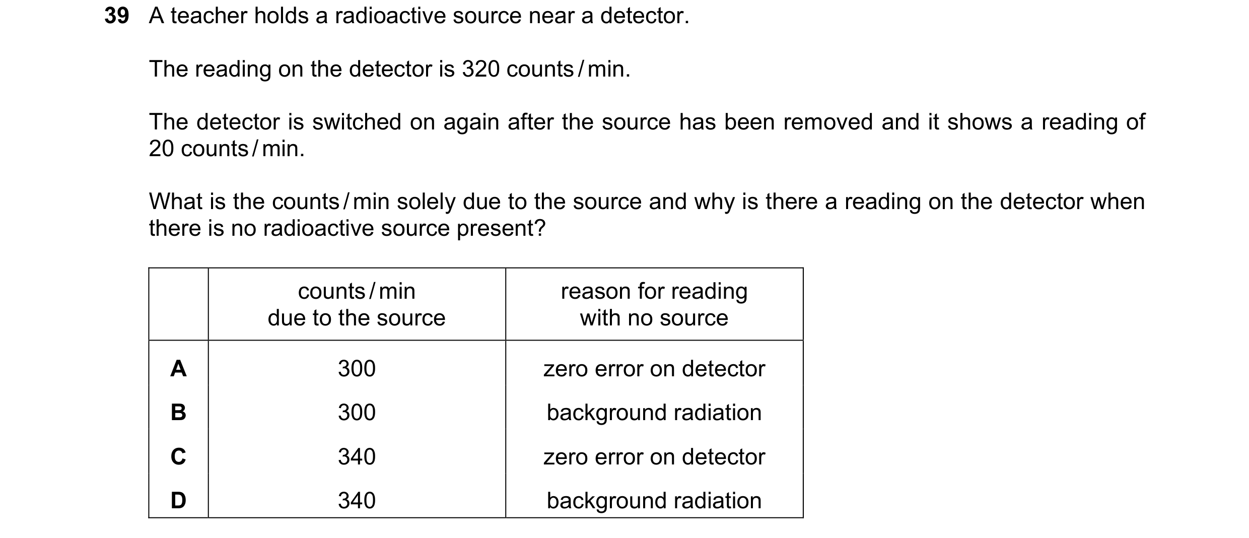 Question 28: A teacher holds a radioactive source near a detector. The reading on the detector is 320 counts / min. The detector is switched on again af…