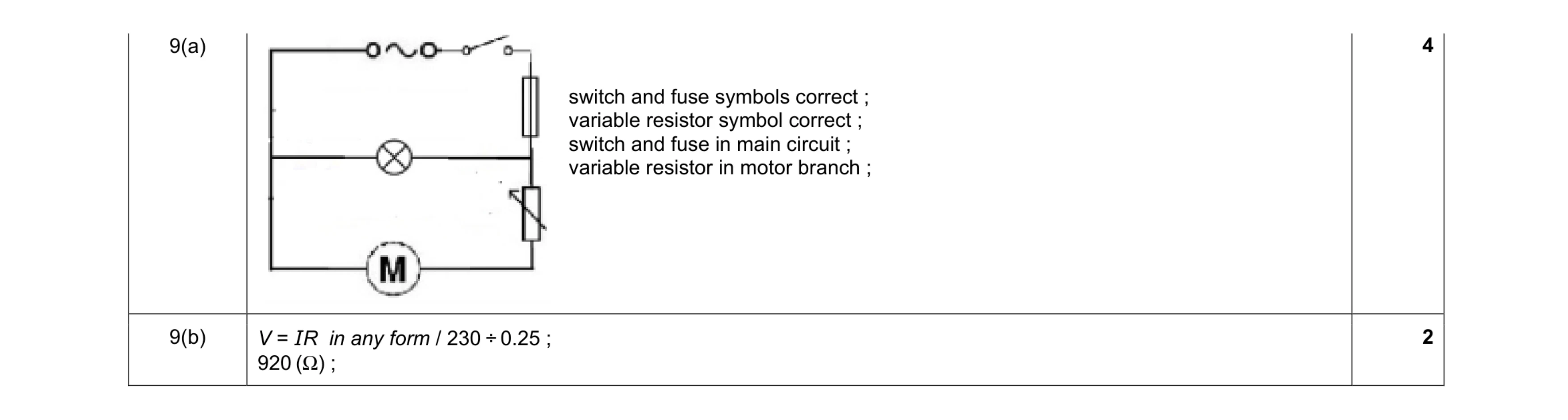 Mark scheme for question 15