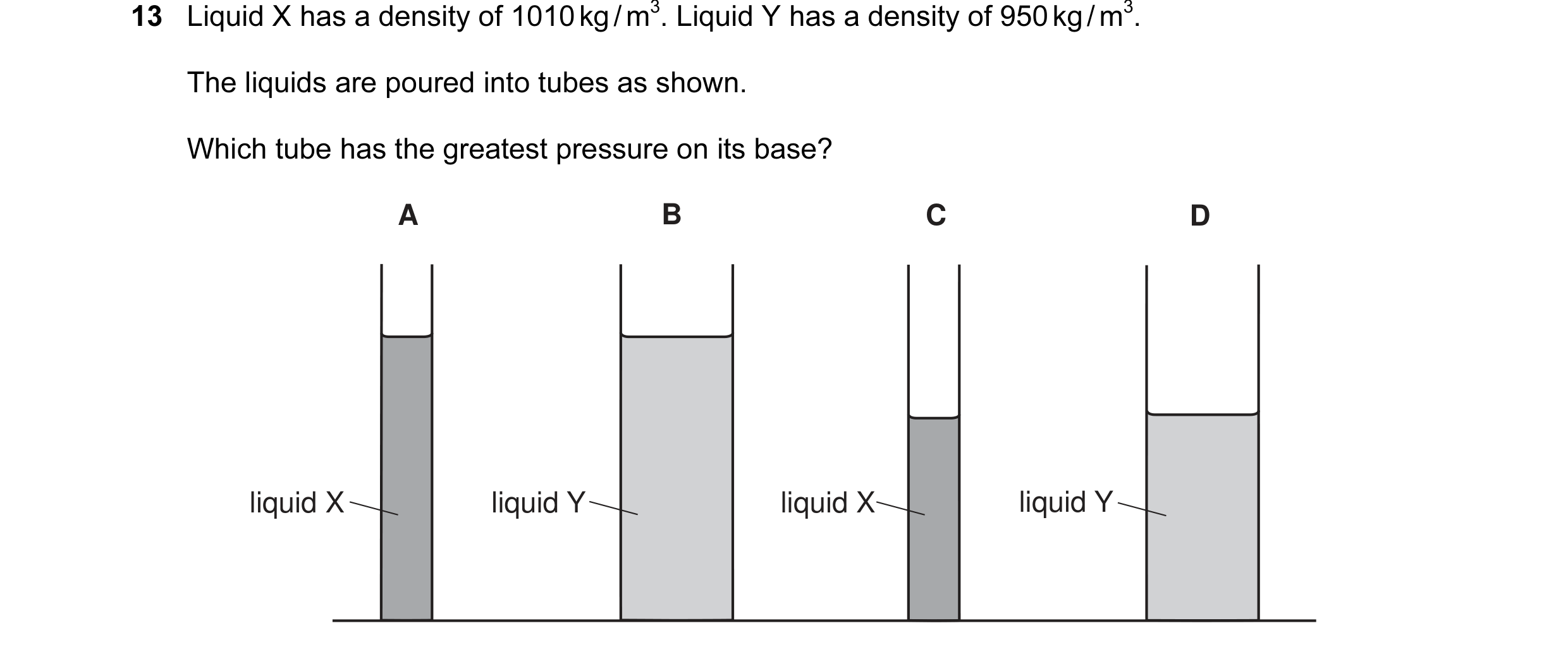 Question 26: Liquid X has a density of 1010 kg / m3. Liquid Y has a density of 950 kg / m3. The liquids are poured into tubes as shown. Which tube has t…