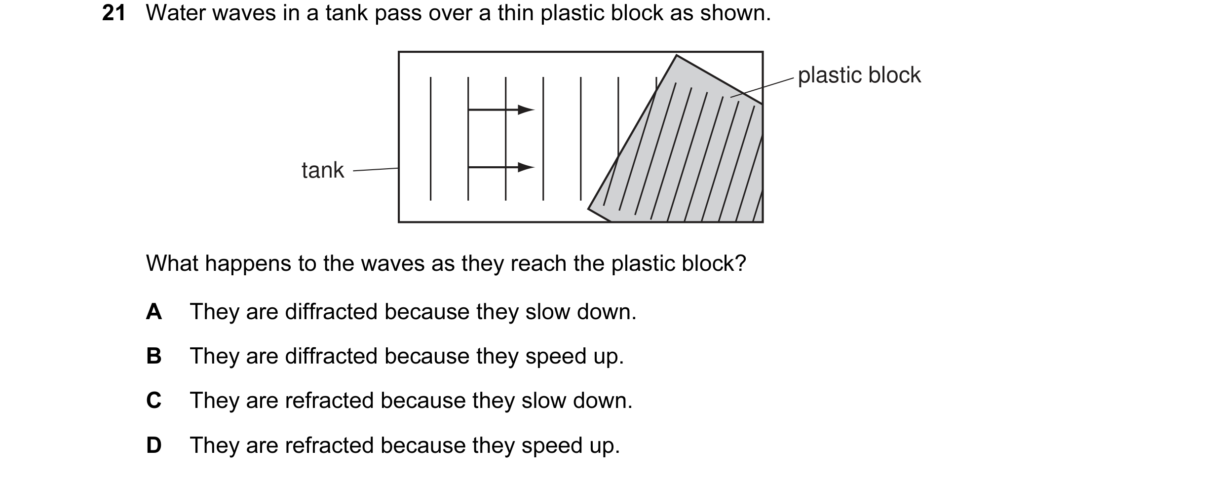 Question 36: Water waves in a tank pass over a thin plastic block as shown. plastic block tank What happens to the waves as they reach the plastic block…