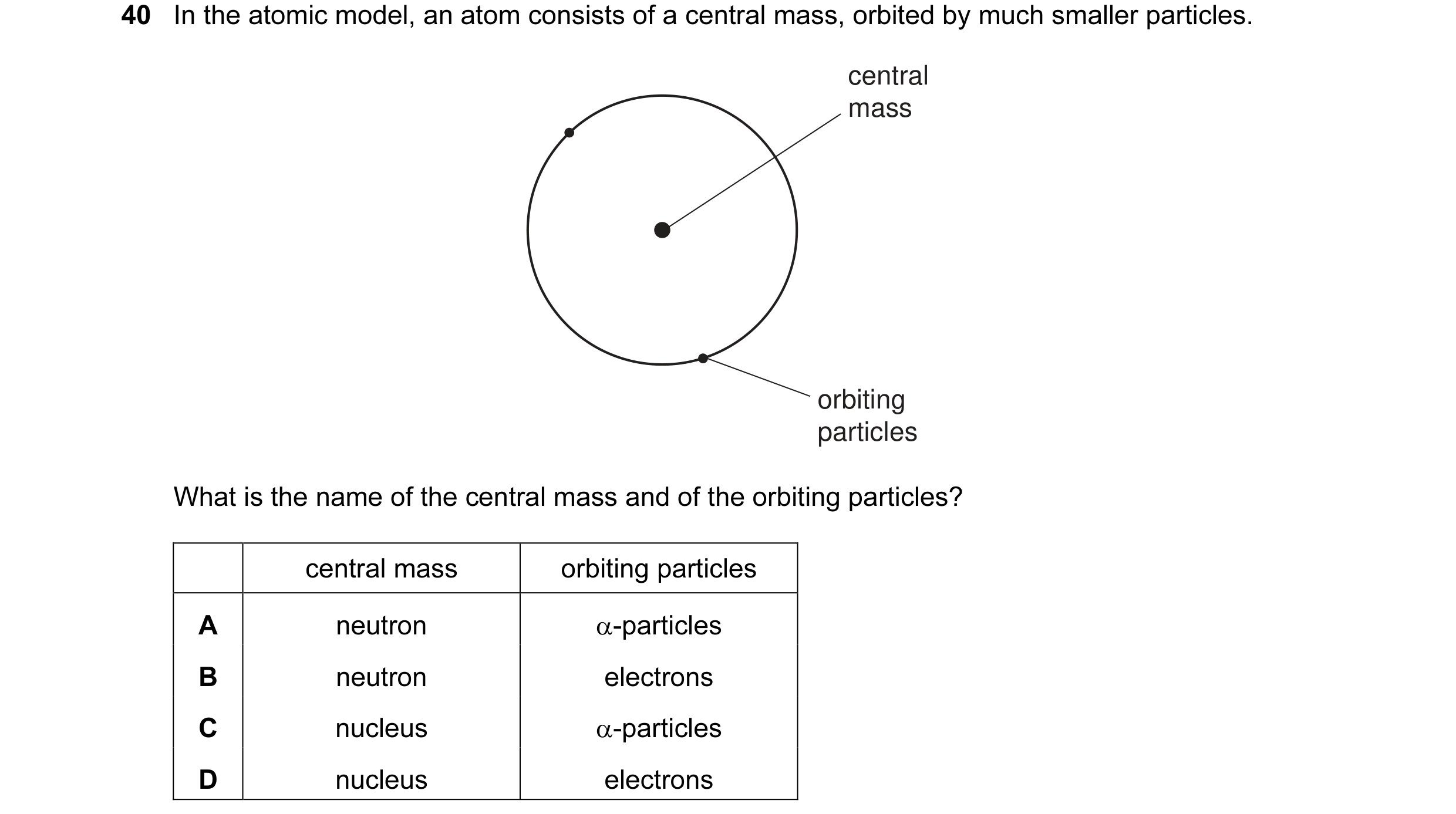 Question 26: In the atomic model, an atom consists of a central mass, orbited by much smaller particles. central mass orbiting particles What is the nam…
