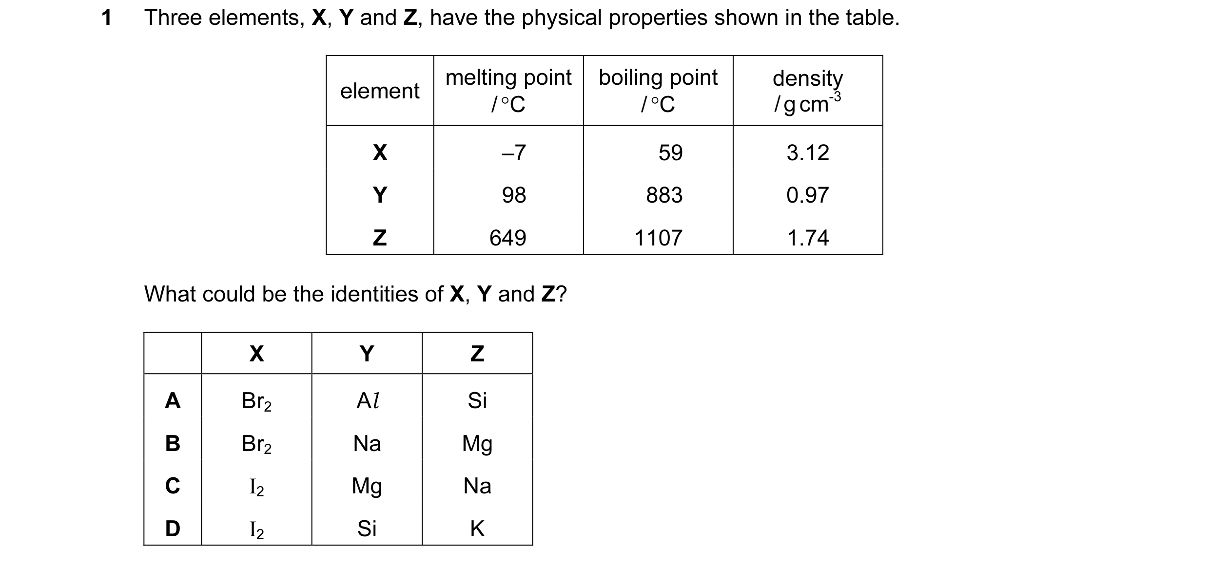 Question 43: Three elements, X, Y and Z, have the physical properties shown in the table. melting point boiling point density element / g cm-3 / °C / °C…