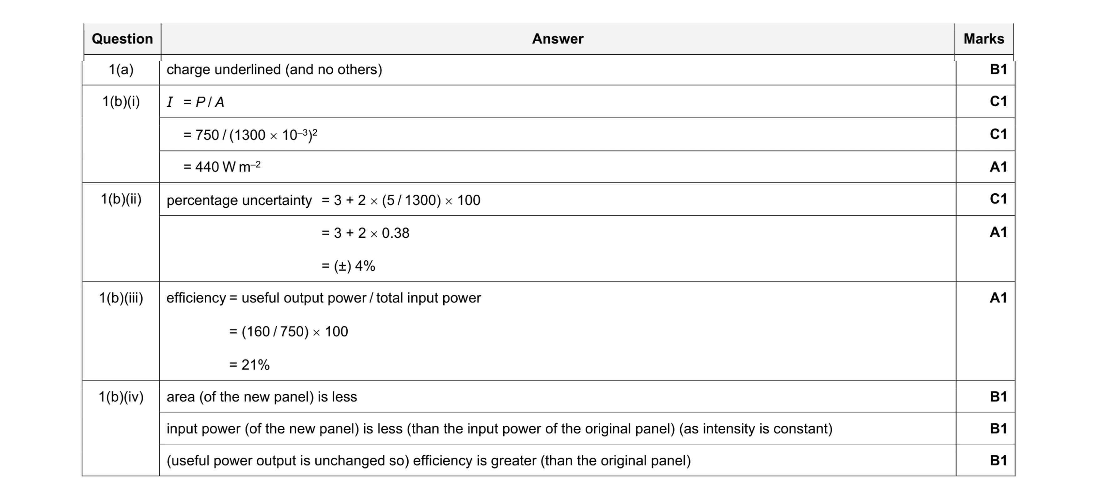 Mark scheme for question 18