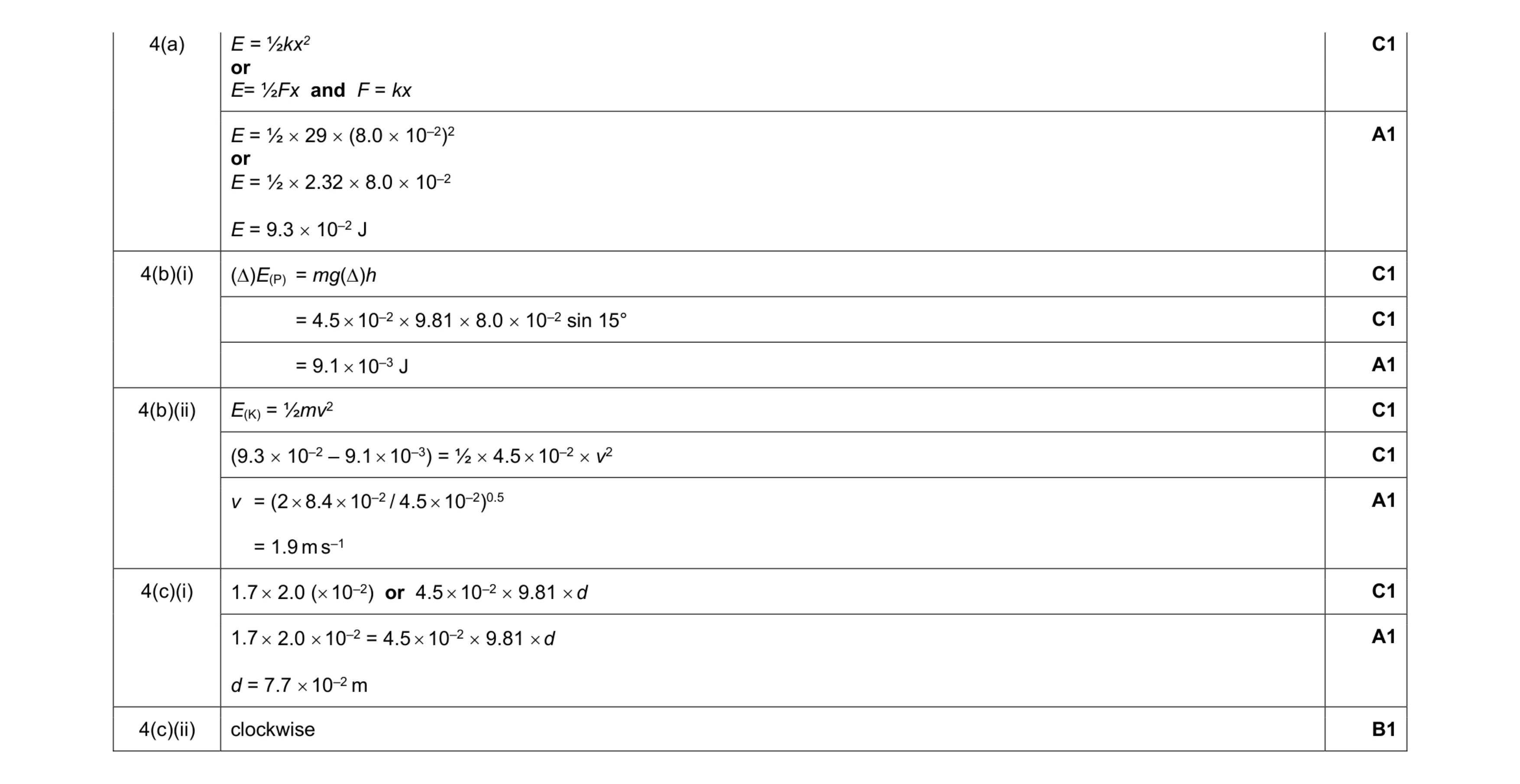 Mark scheme for question 20