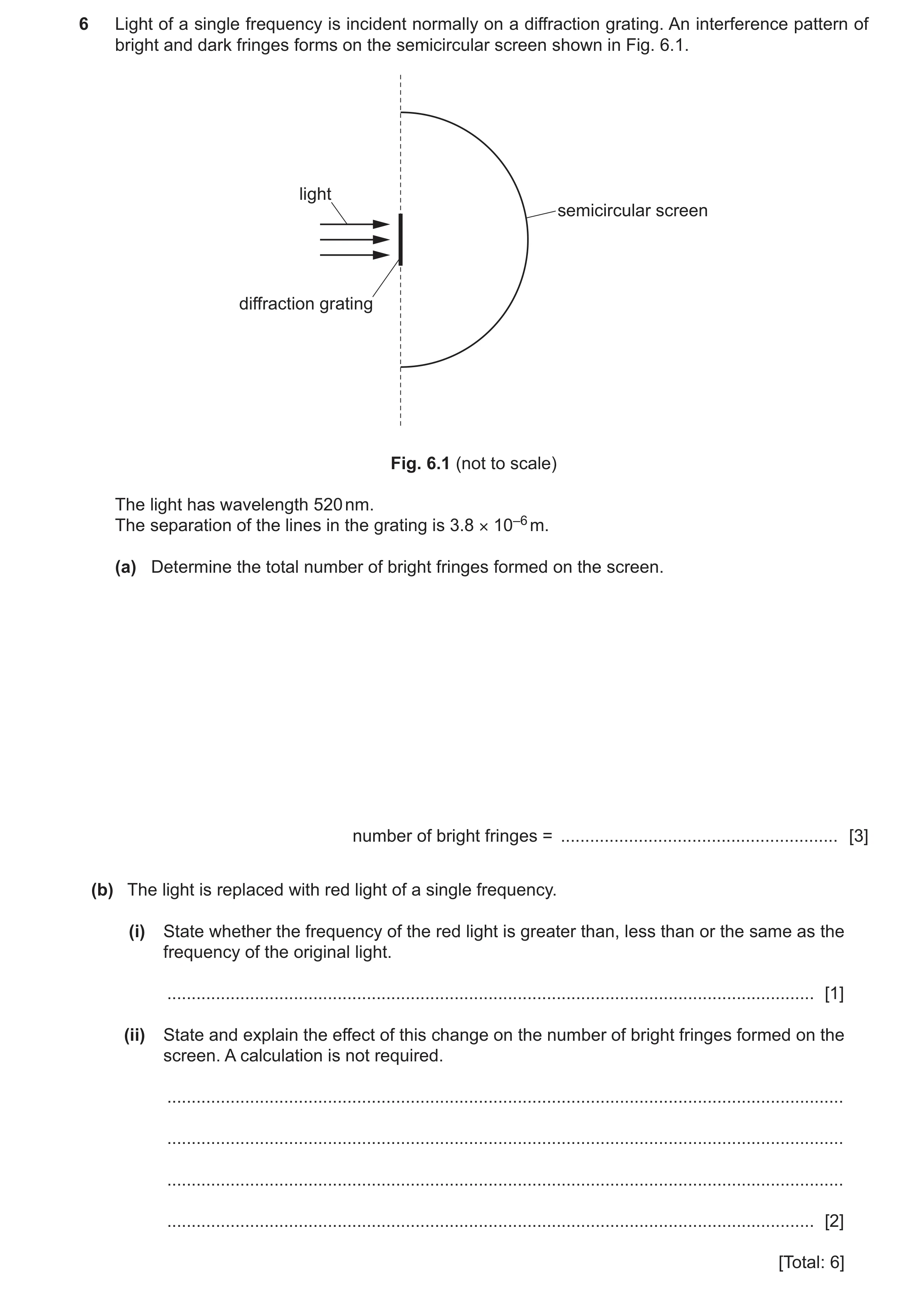 Question 8: Light of a single frequency is incident normally on a diffraction grating. An interference pattern of bright and dark fringes forms on the …