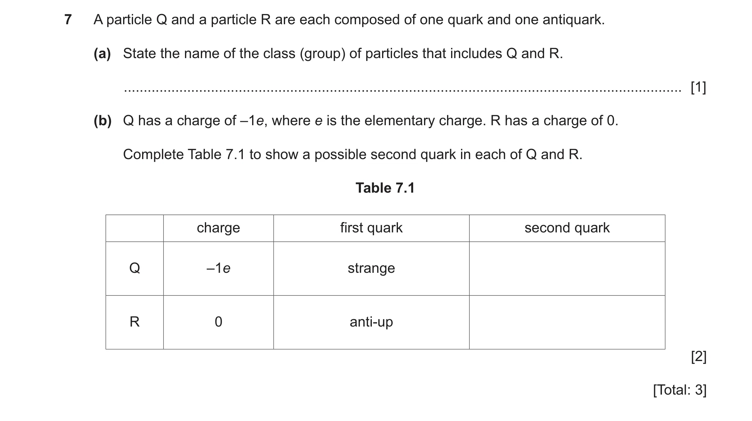 Question 24: A particle Q and a particle R are each composed of one quark and one antiquark. (a) State the name of the class (group) of particles that i…