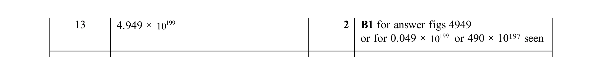 Mark scheme for question 24