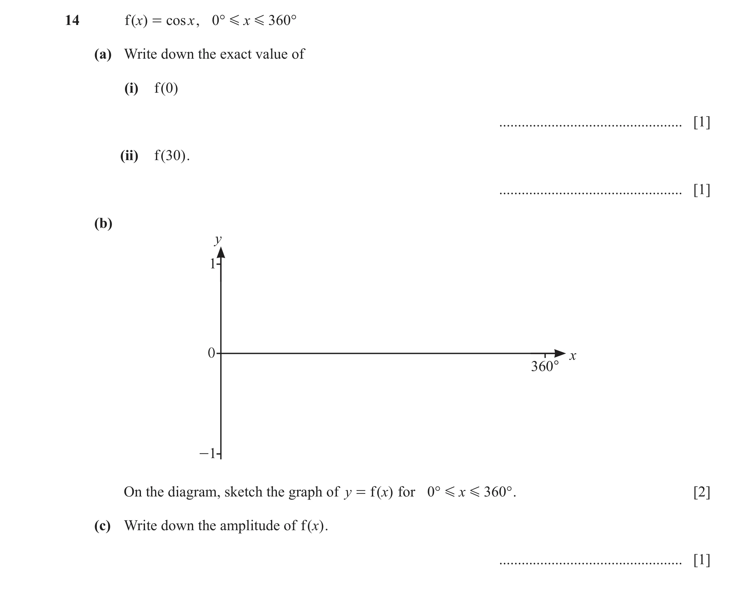Question 14: f ( x) = cos x , 0° G x G 360° (a) Write down the exact value of (i) f ( 0 ) ................................................. [1] (ii) f (…
