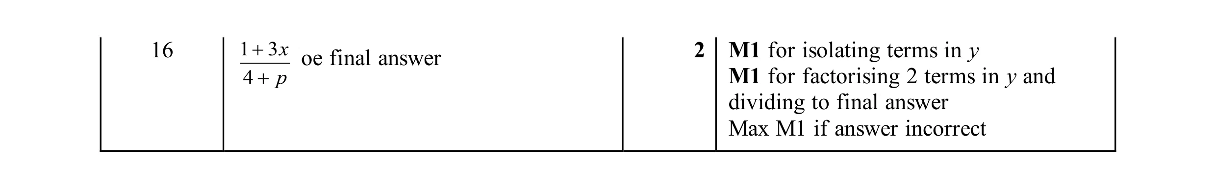 Mark scheme for question 67