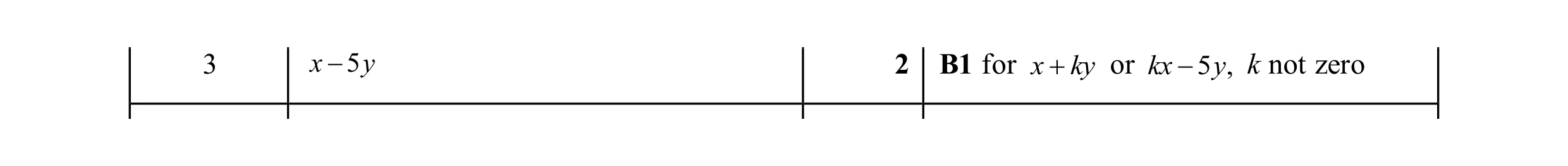 Mark scheme for question 14