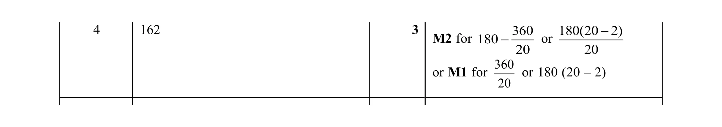 Mark scheme for question 32