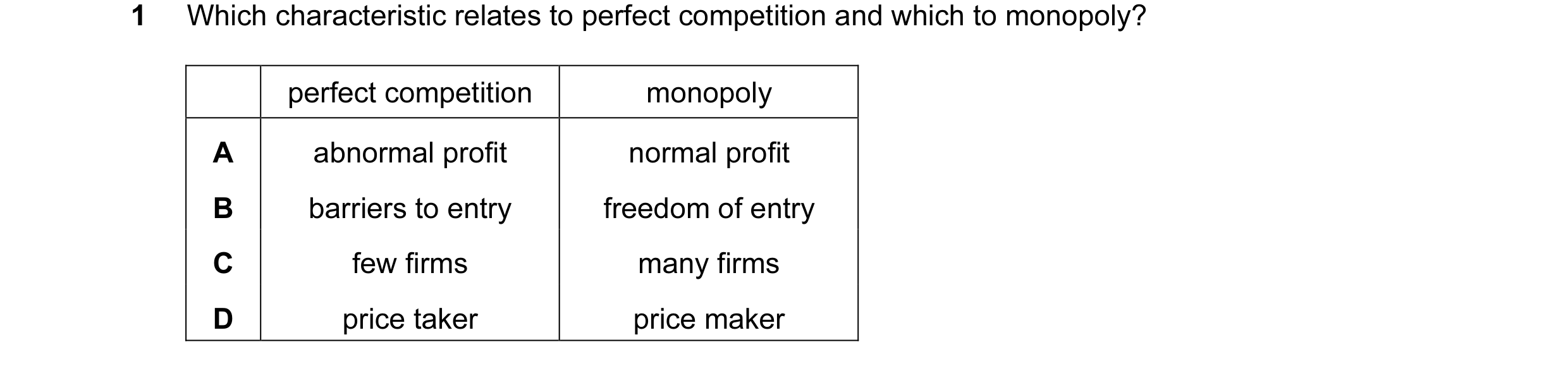 Question 17: Which characteristic relates to perfect competition and which to monopoly? perfect competition monopoly A abnormal profit normal profit B b…