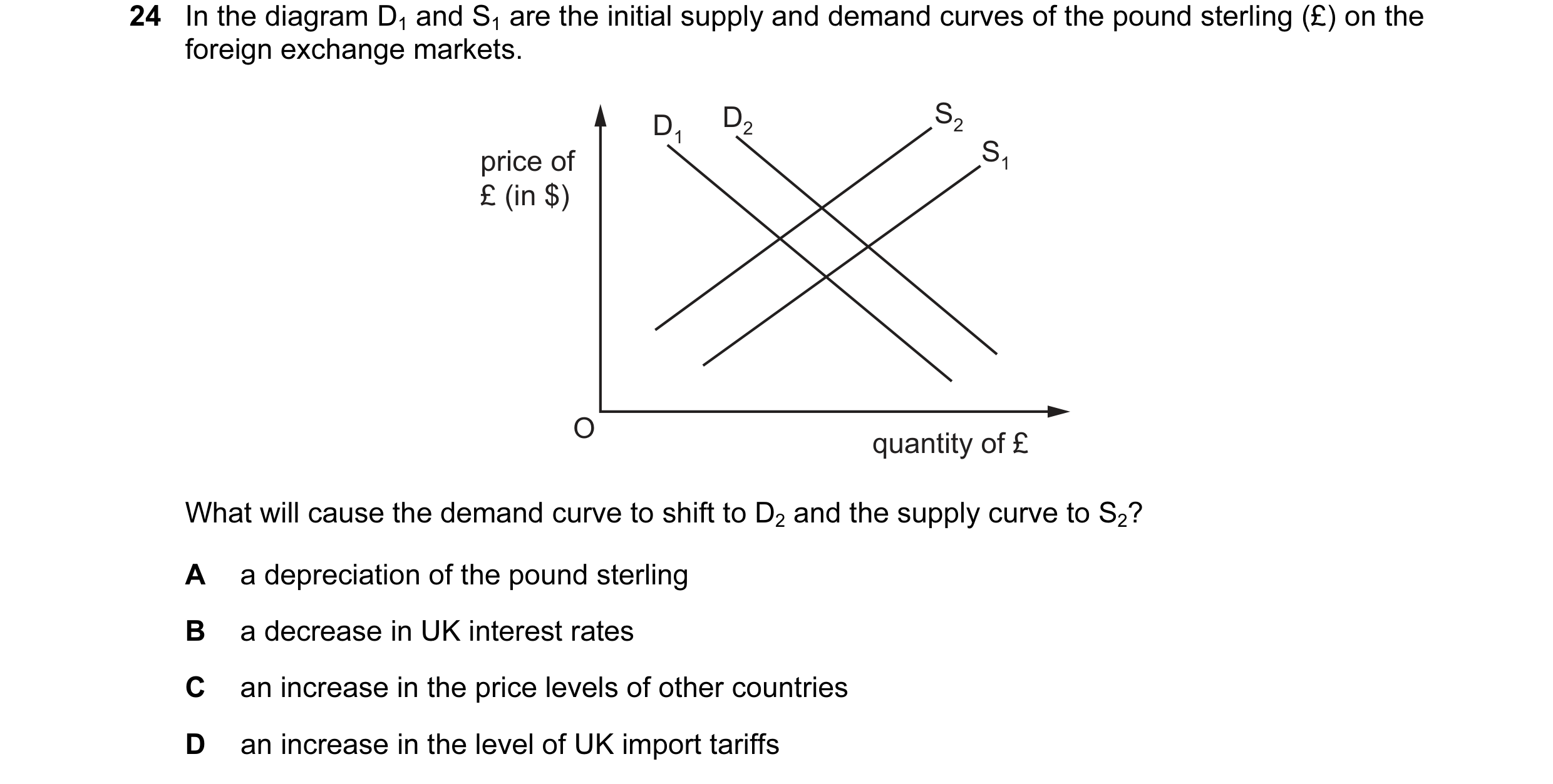Question 150: In the diagram D1 and S1 are the initial supply and demand curves of the pound sterling (£) on the foreign exchange markets. D1 D2 S2 price…