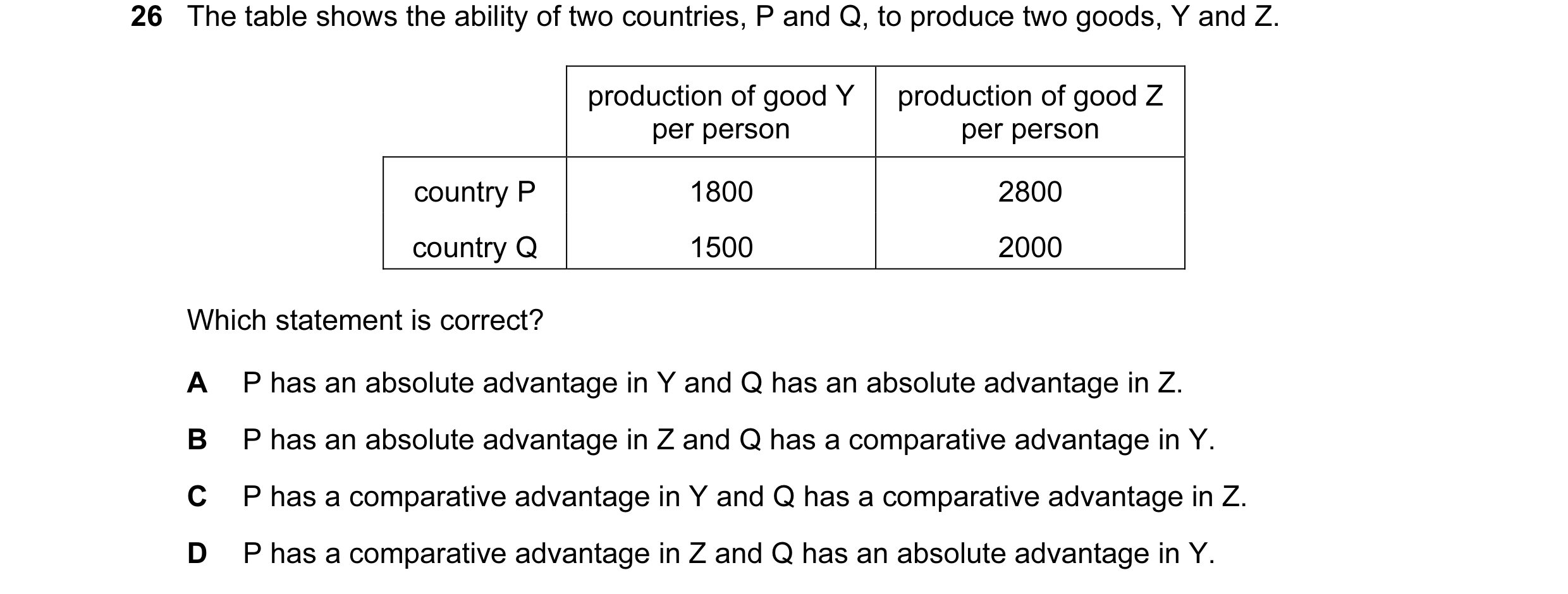 Question 101: The table shows the ability of two countries, P and Q, to produce two goods, Y and Z. production of good Y production of good Z per person …