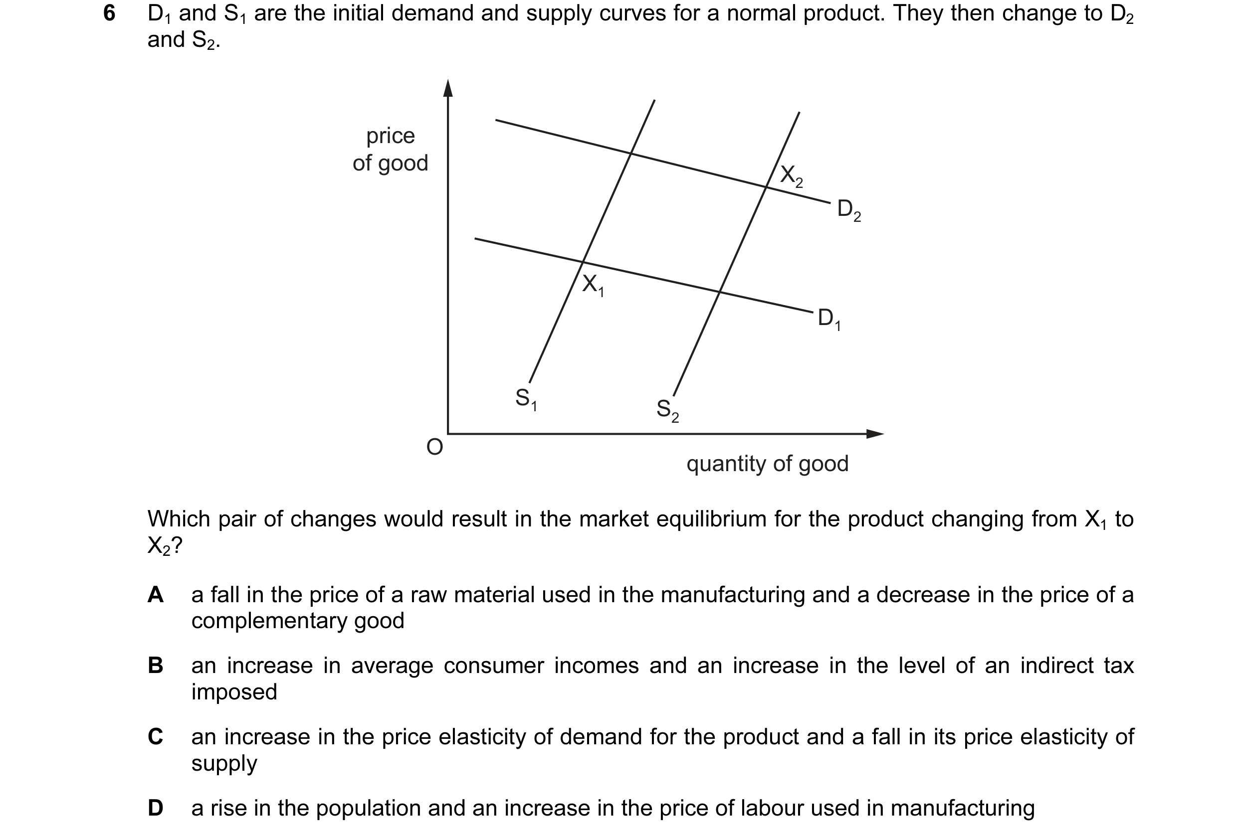 Question 175: D1 and S1 are the initial demand and supply curves for a normal product. They then change to D2 and S2. price of good X2 D2 X1 D1 S1 S2 O q…