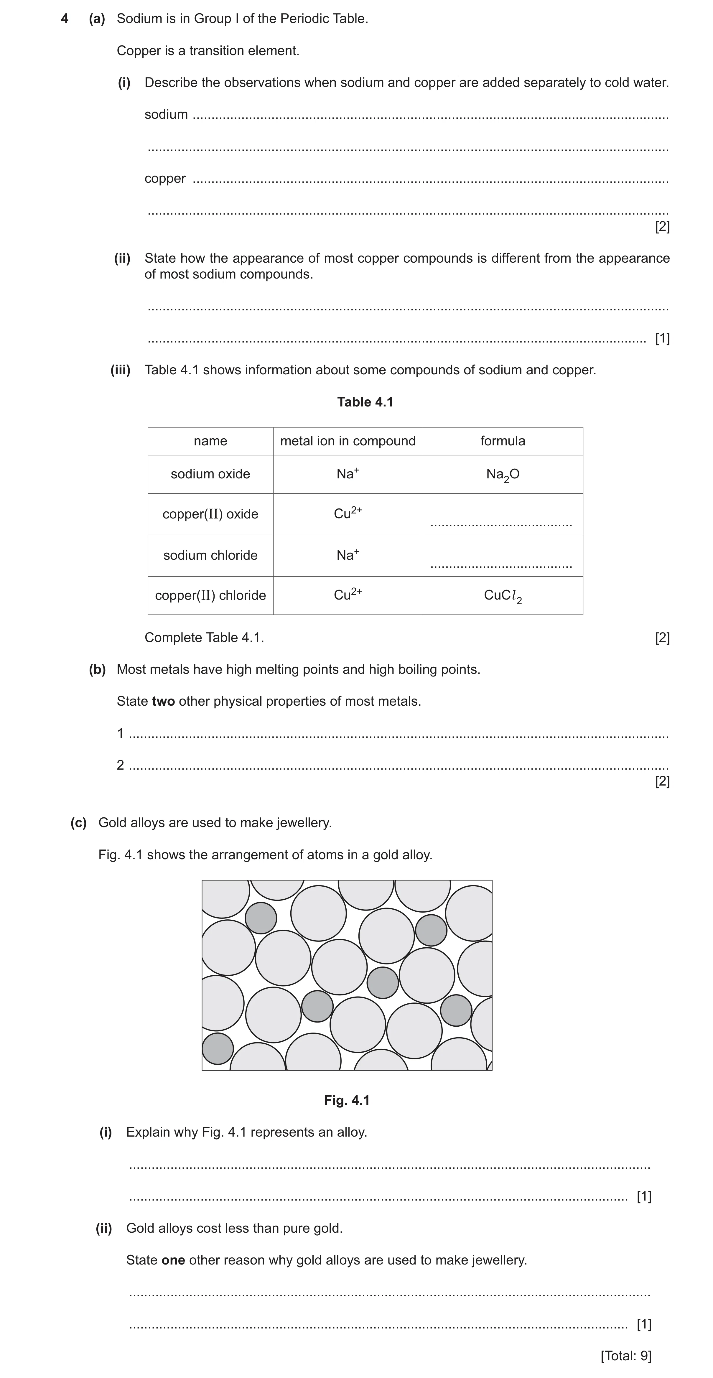 Question 12: (a) Sodium is in Group I of the Periodic Table. Copper is a transition element. (i) Describe the observations when sodium and copper are ad…